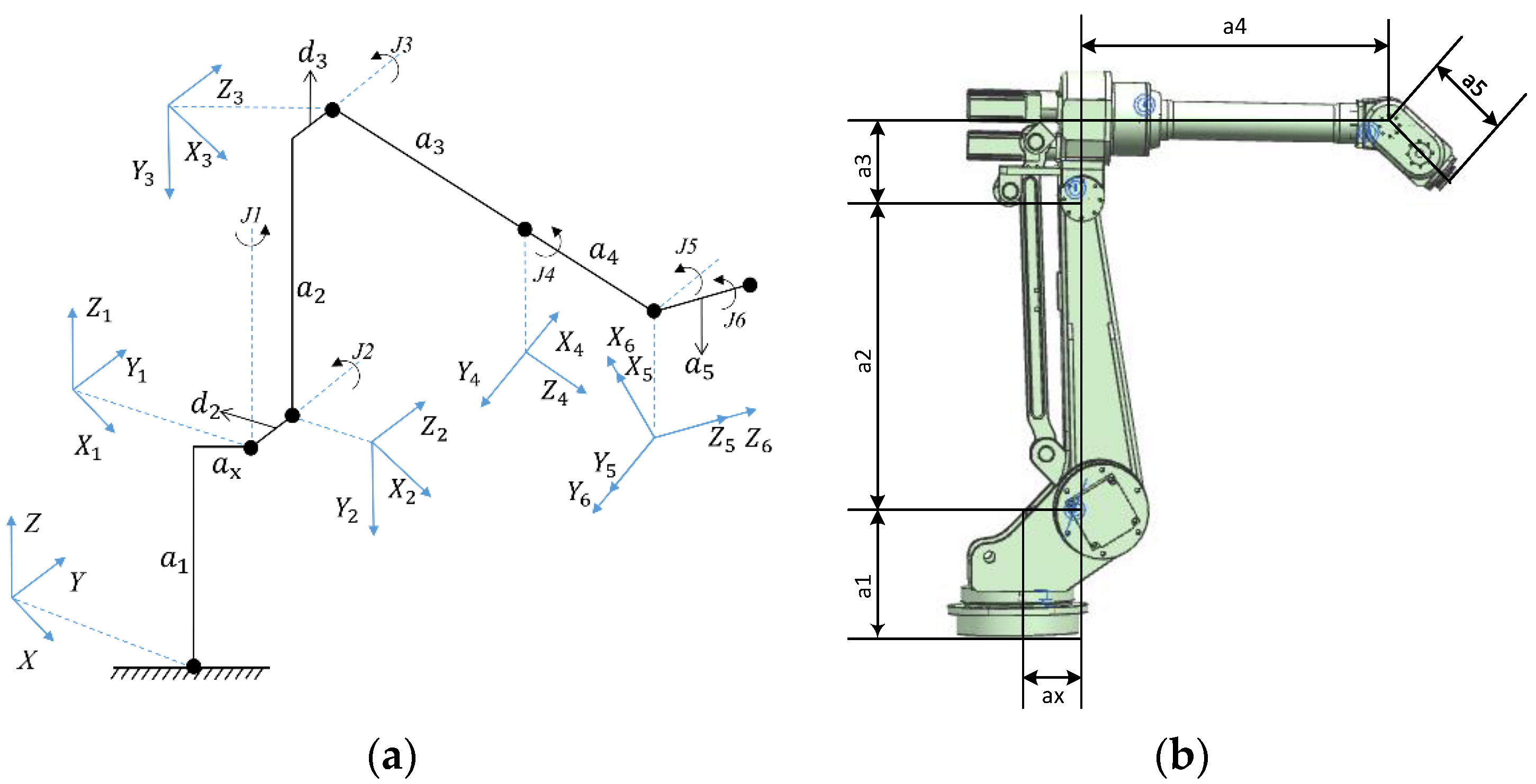 Applsci 10 06424 g002