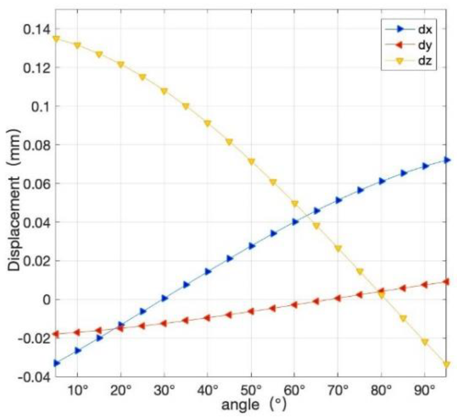 Applsci 10 06424 g003