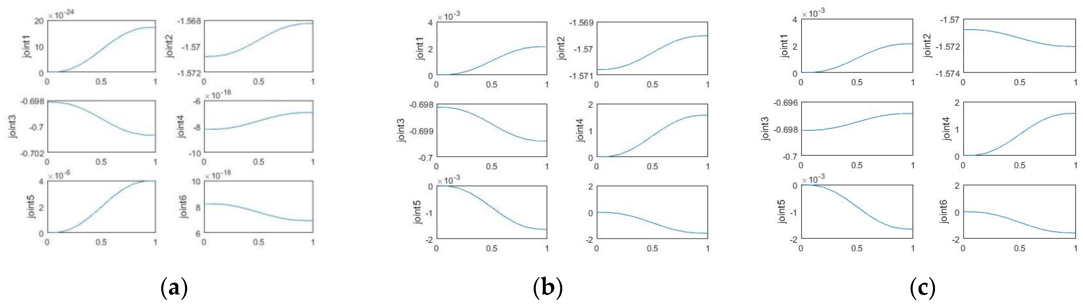 Applsci 10 06424 g006