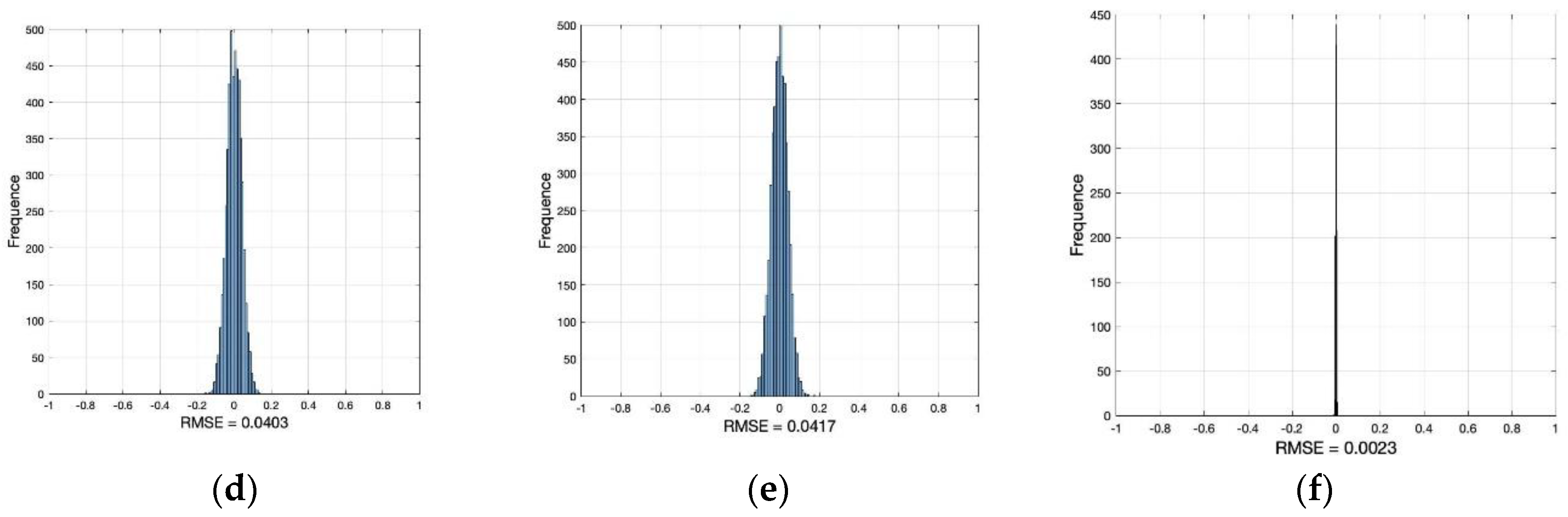 Applsci 10 06424 g009b