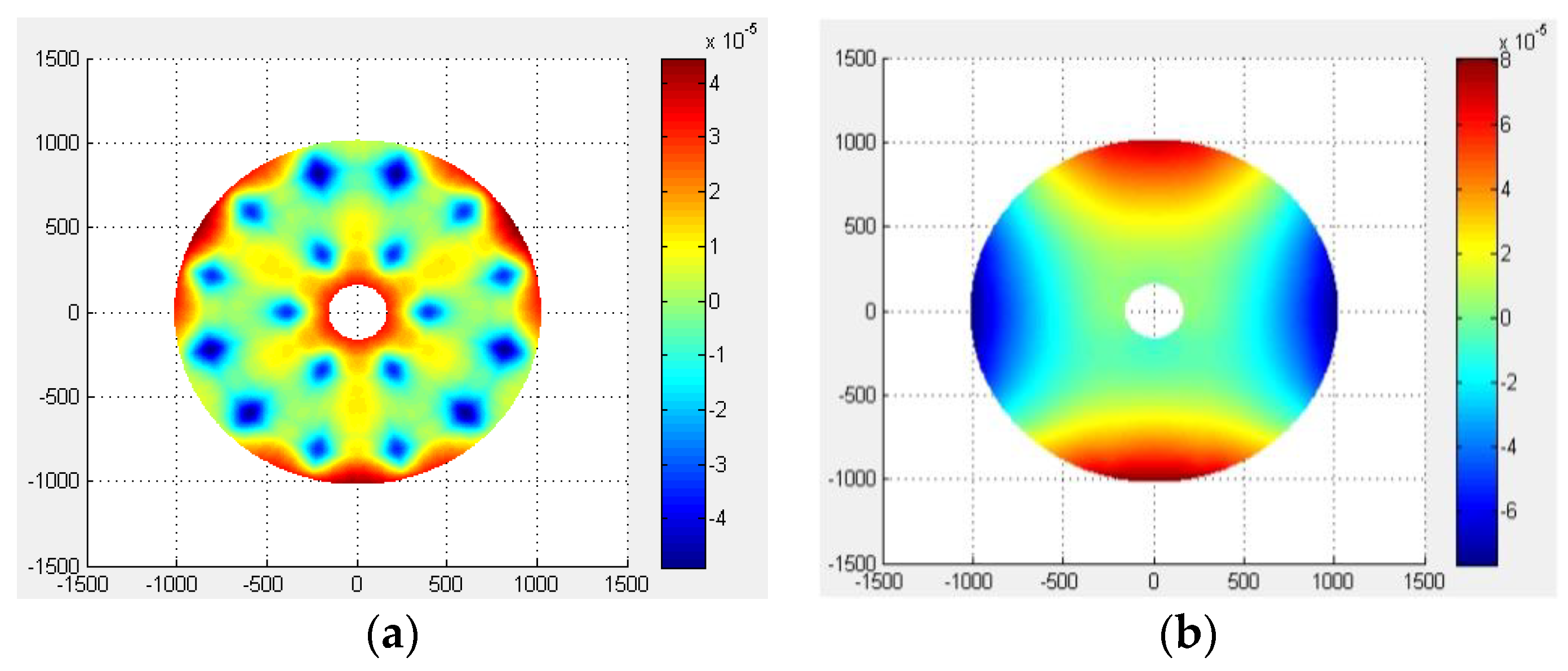 Applsci 10 06424 g011