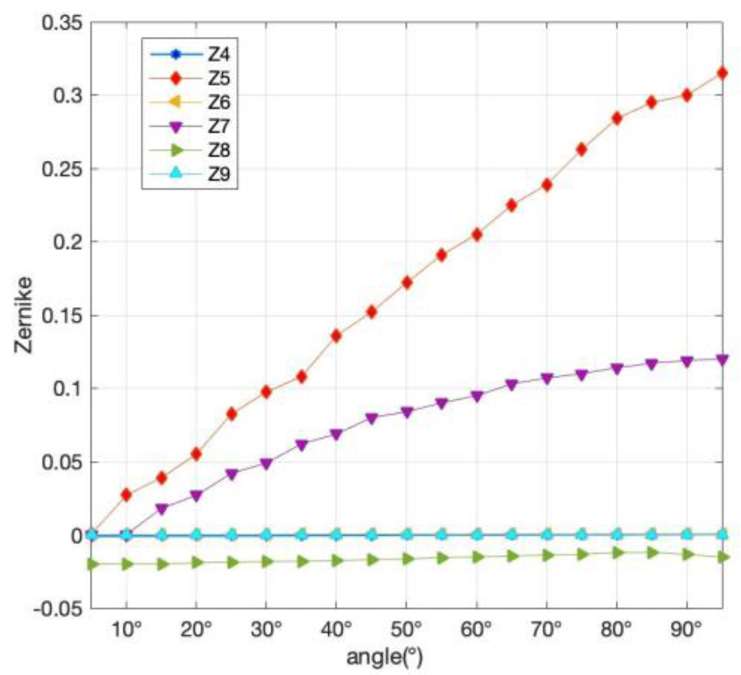 Applsci 10 06424 g012
