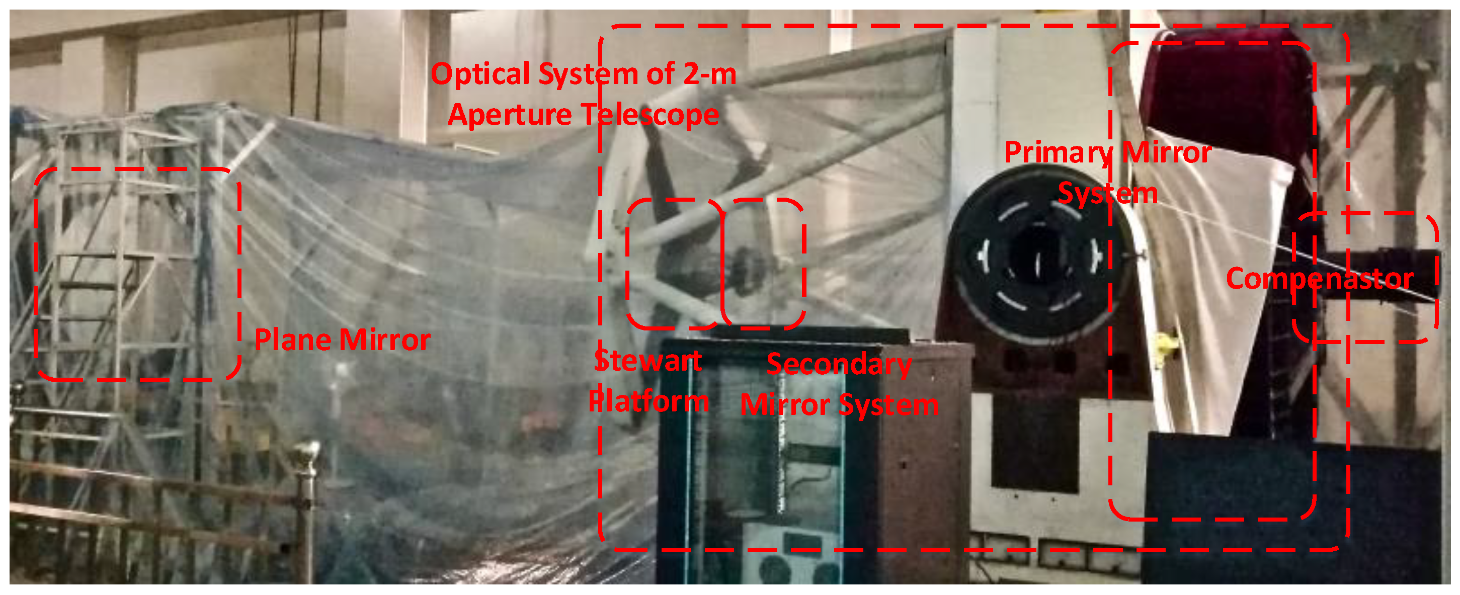 Applsci 10 06424 g015