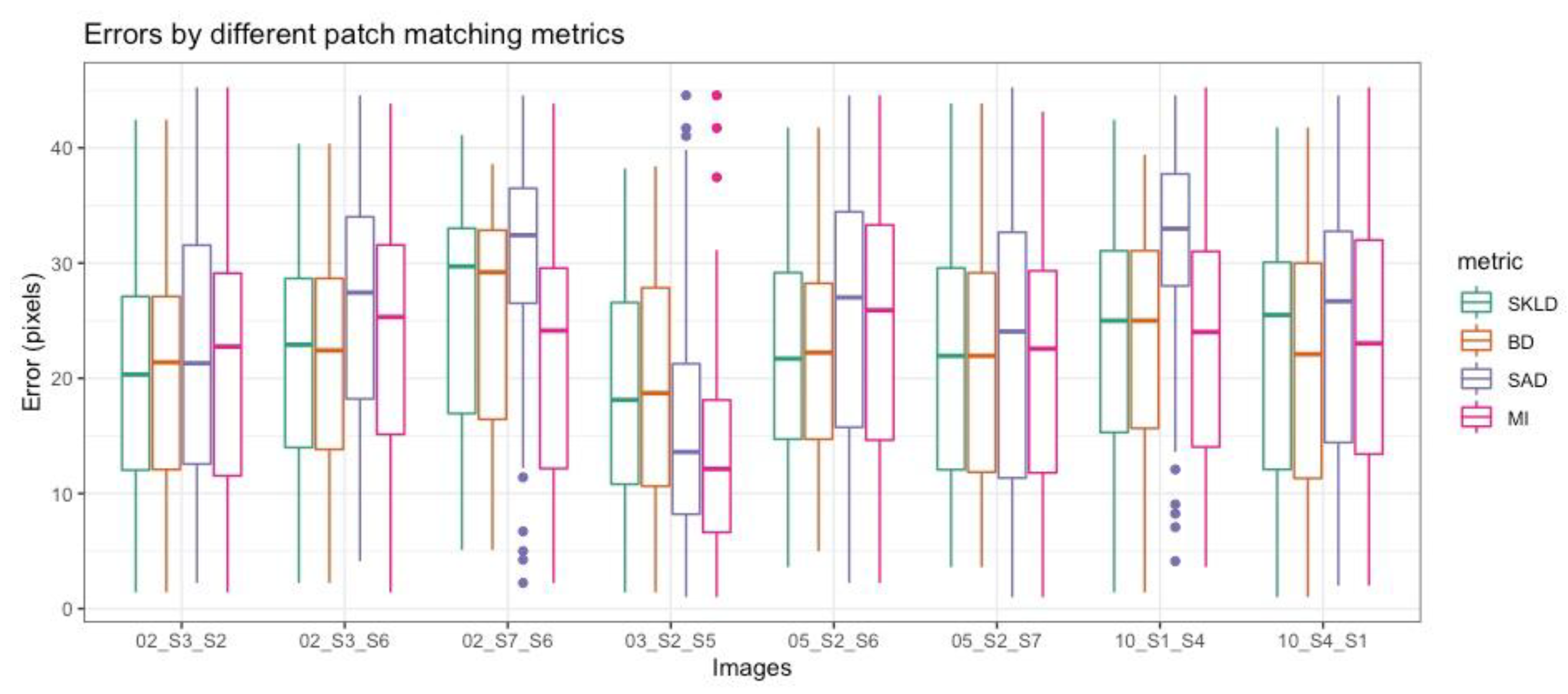 Applsci 10 06427 g006 Applsci 10 06427 g006