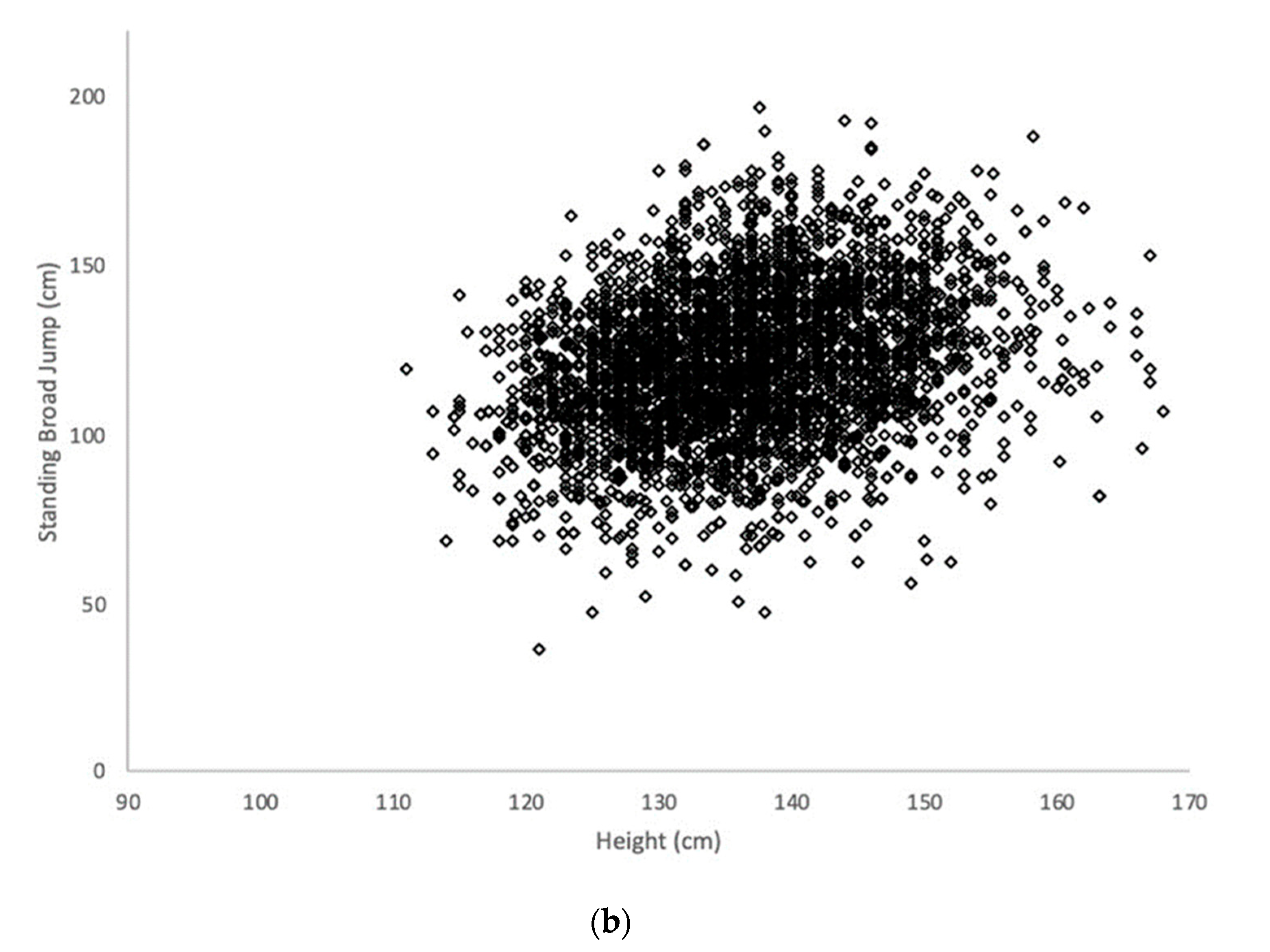Applsci 10 06430 g001b Applsci 10 06430 g001b