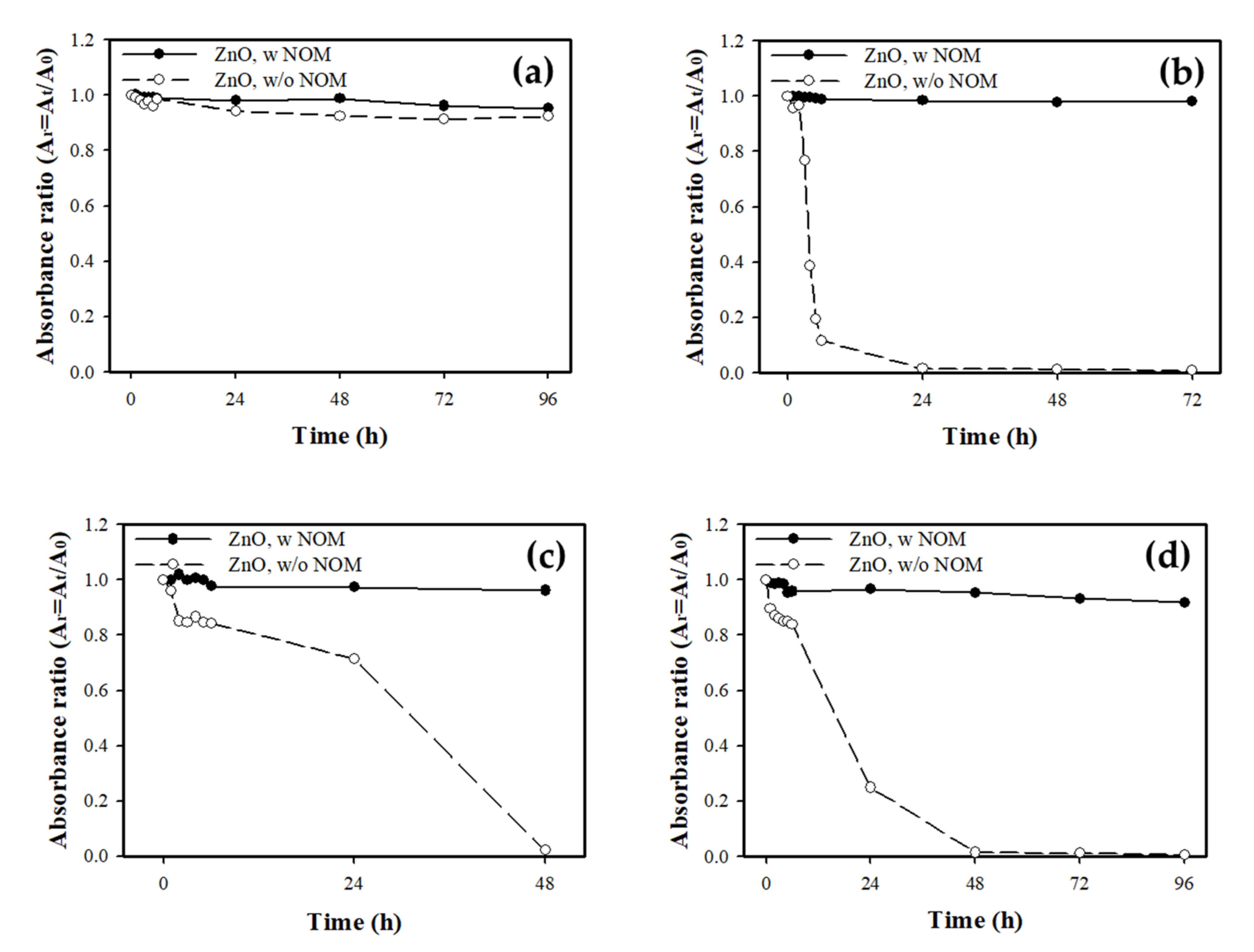 Applsci 10 06431 g001