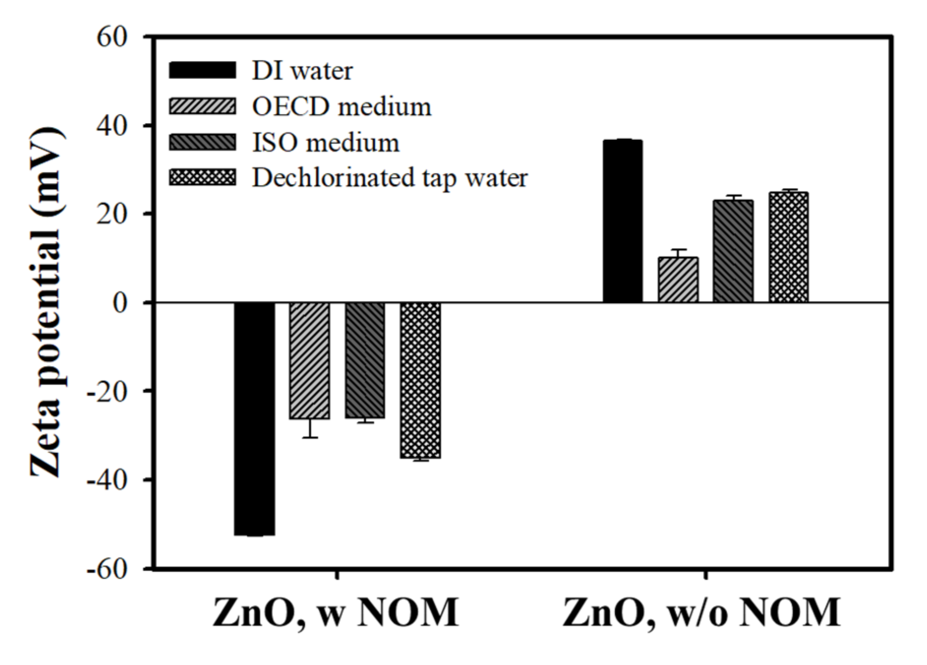 Applsci 10 06431 g003