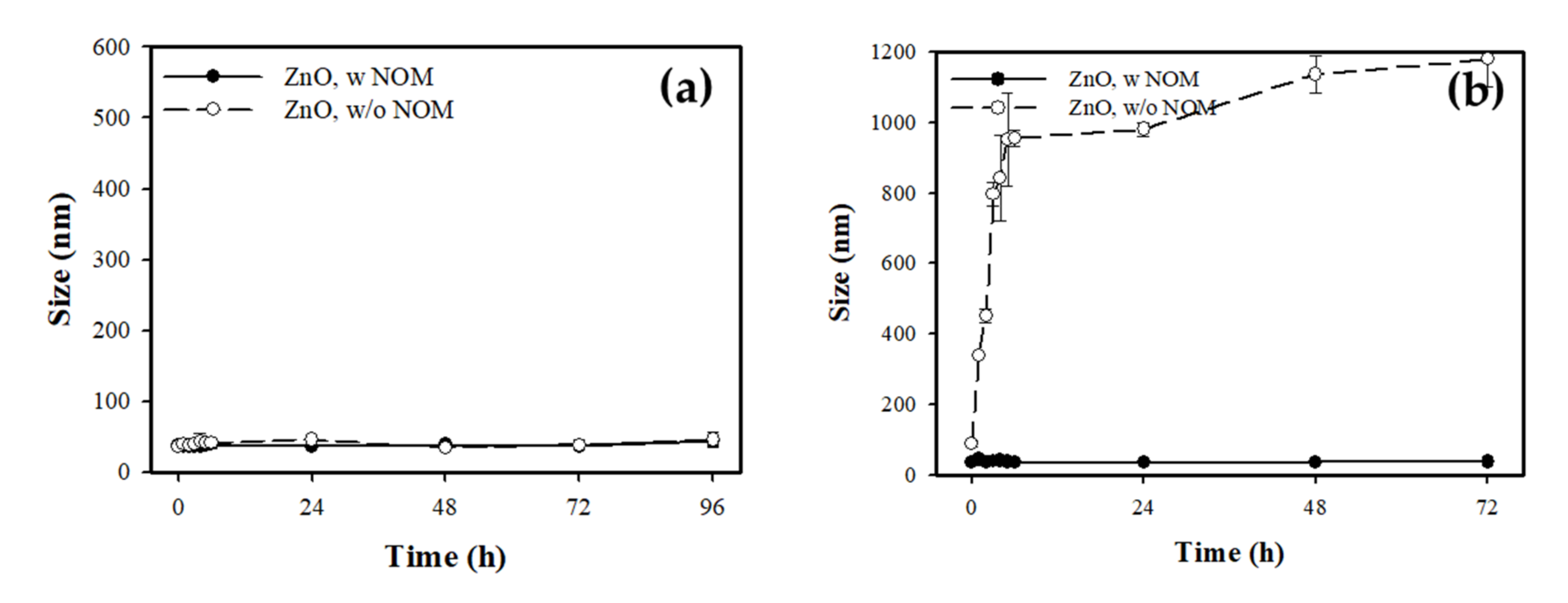 Applsci 10 06431 g005a