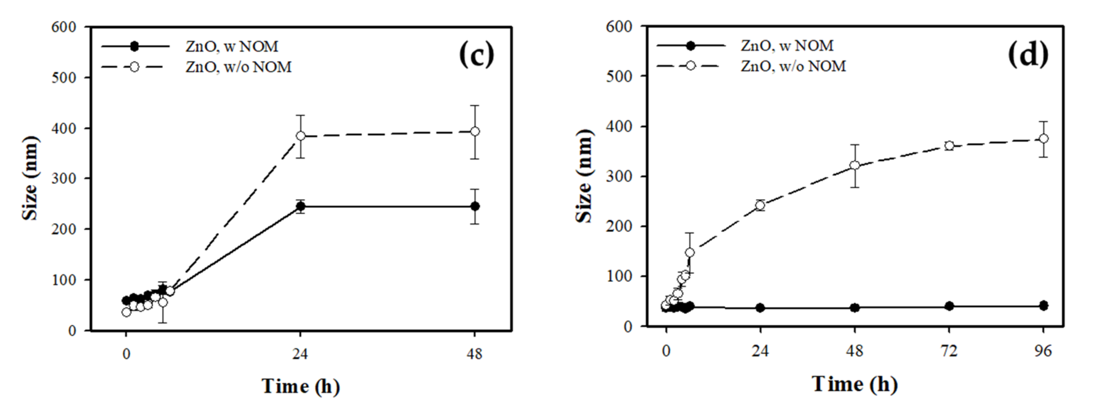 Applsci 10 06431 g005b