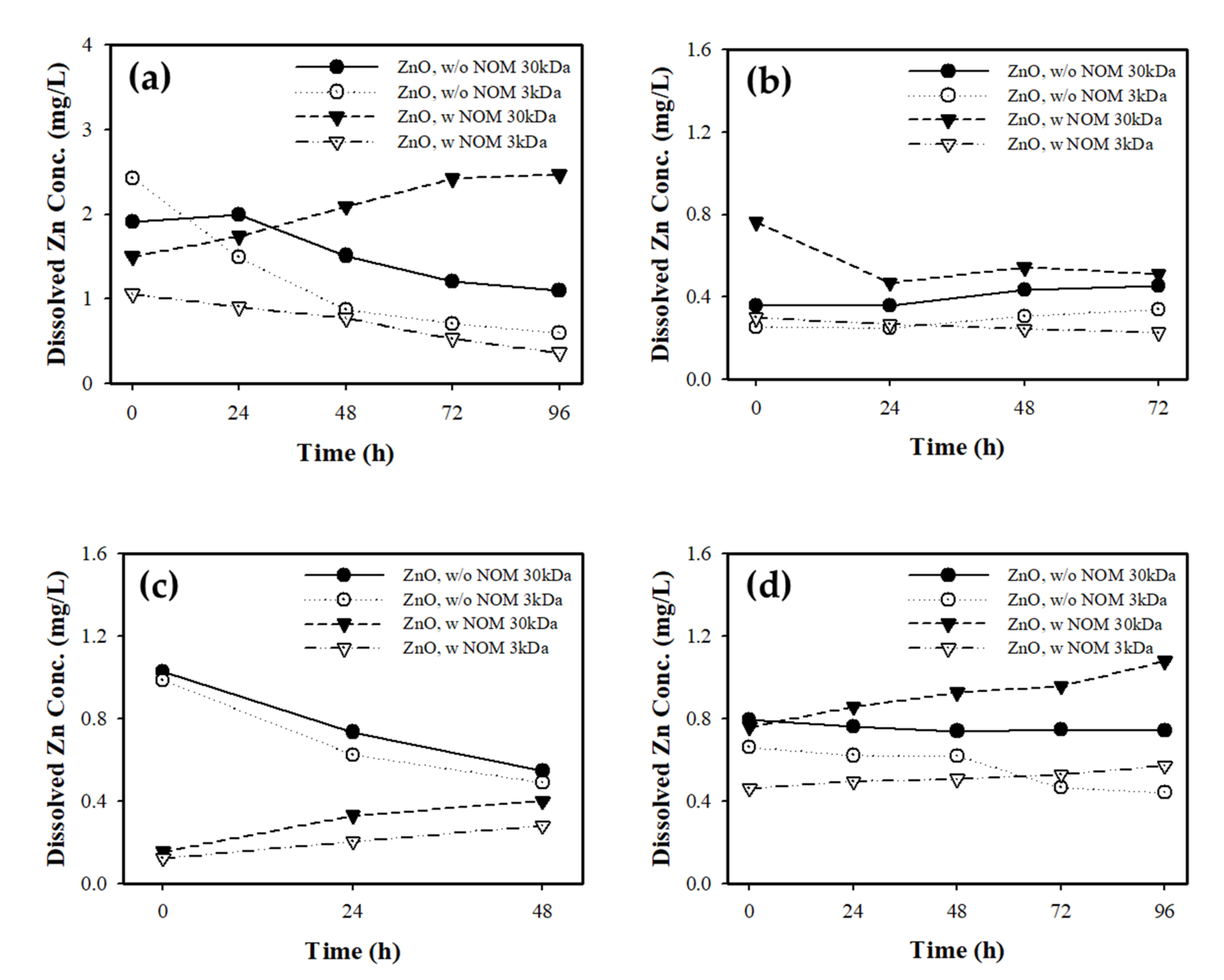 Applsci 10 06431 g006