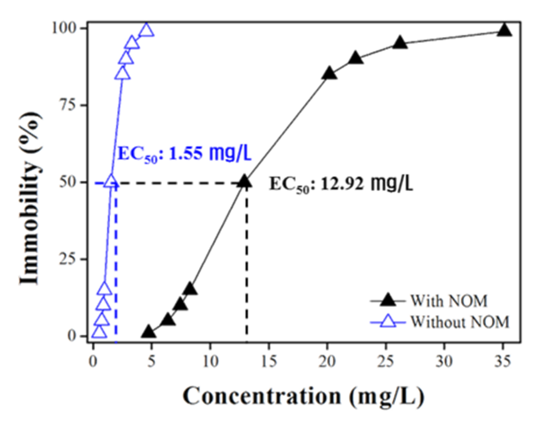 Applsci 10 06431 g008