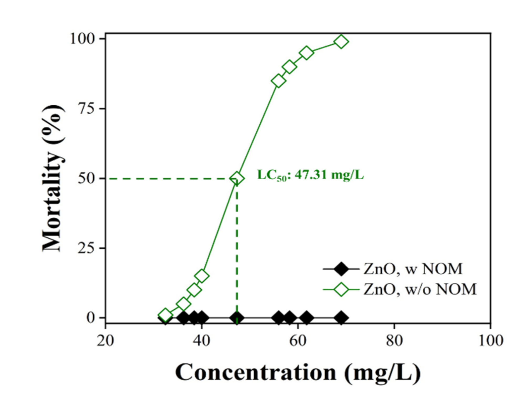 Applsci 10 06431 g009