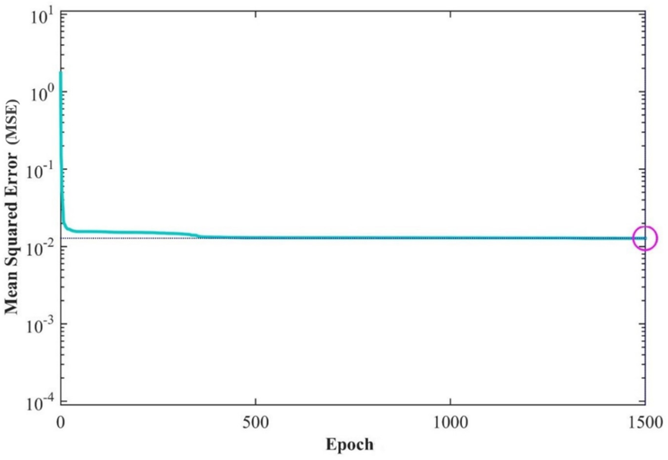 Applsci 10 06432 g002