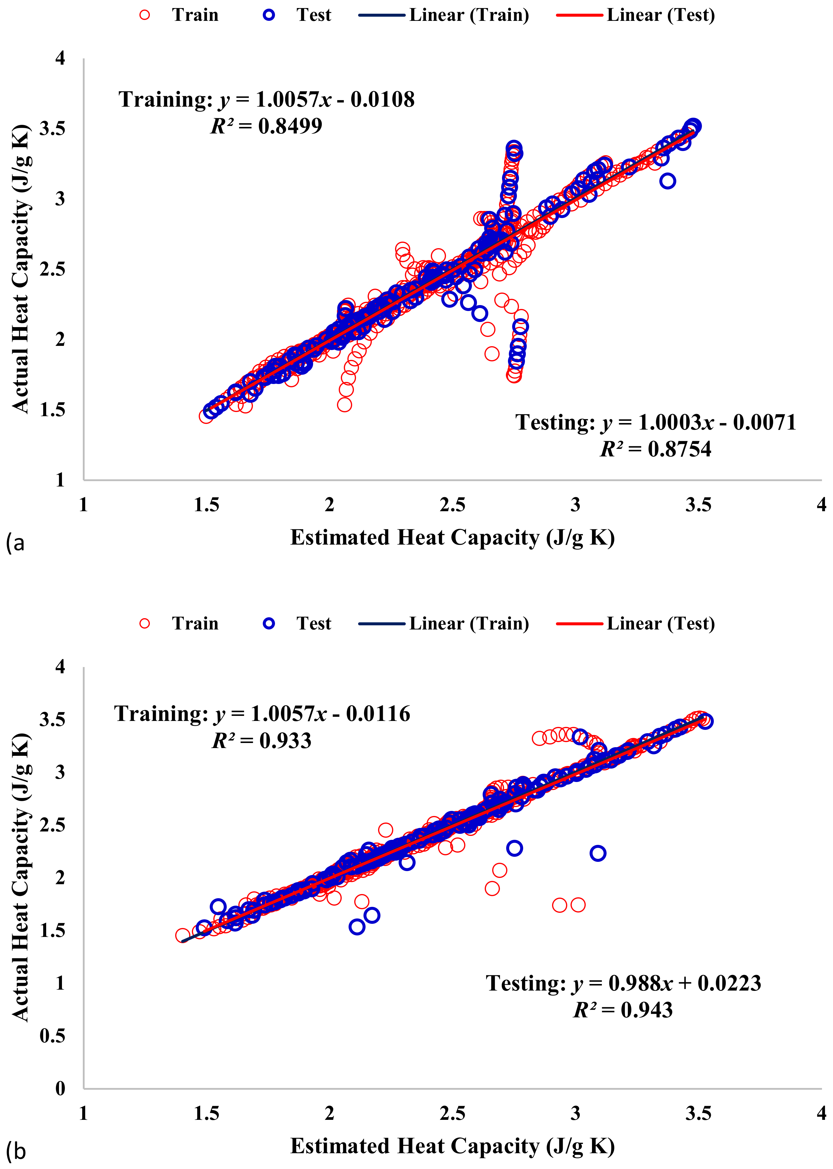 Applsci 10 06432 g005a