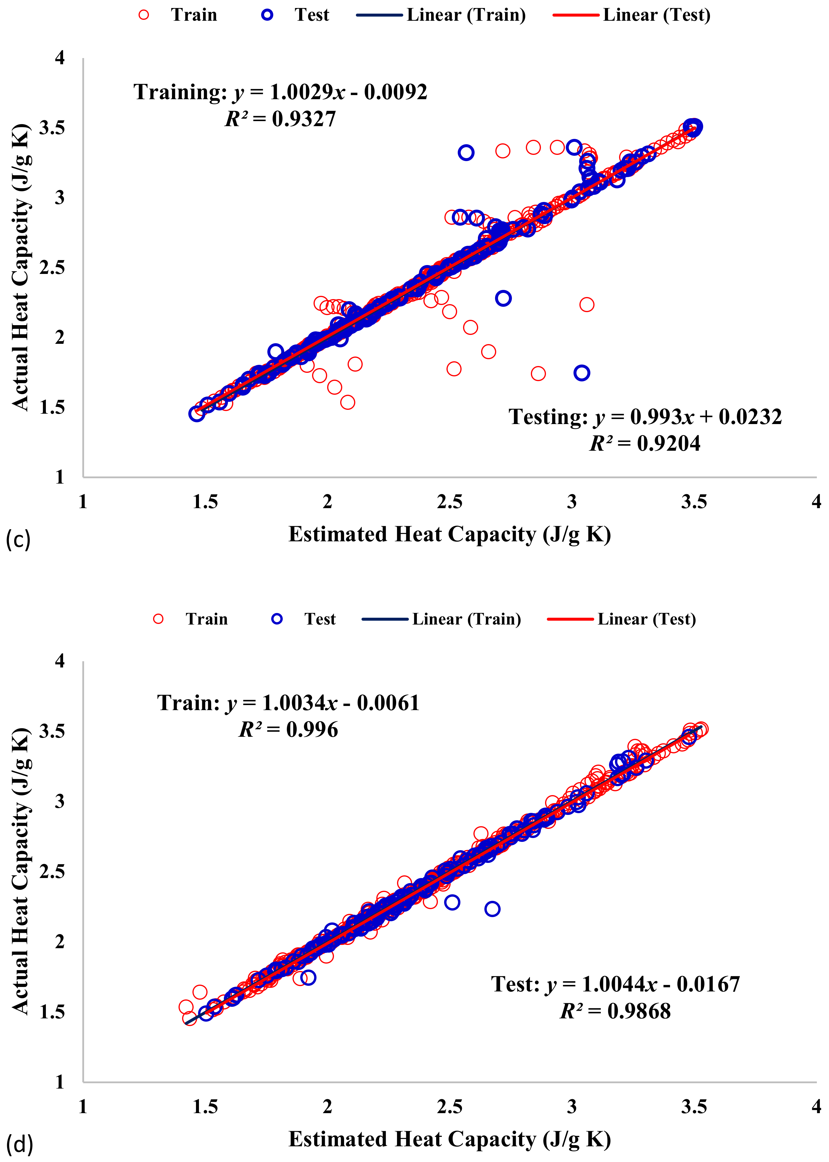 Applsci 10 06432 g005b