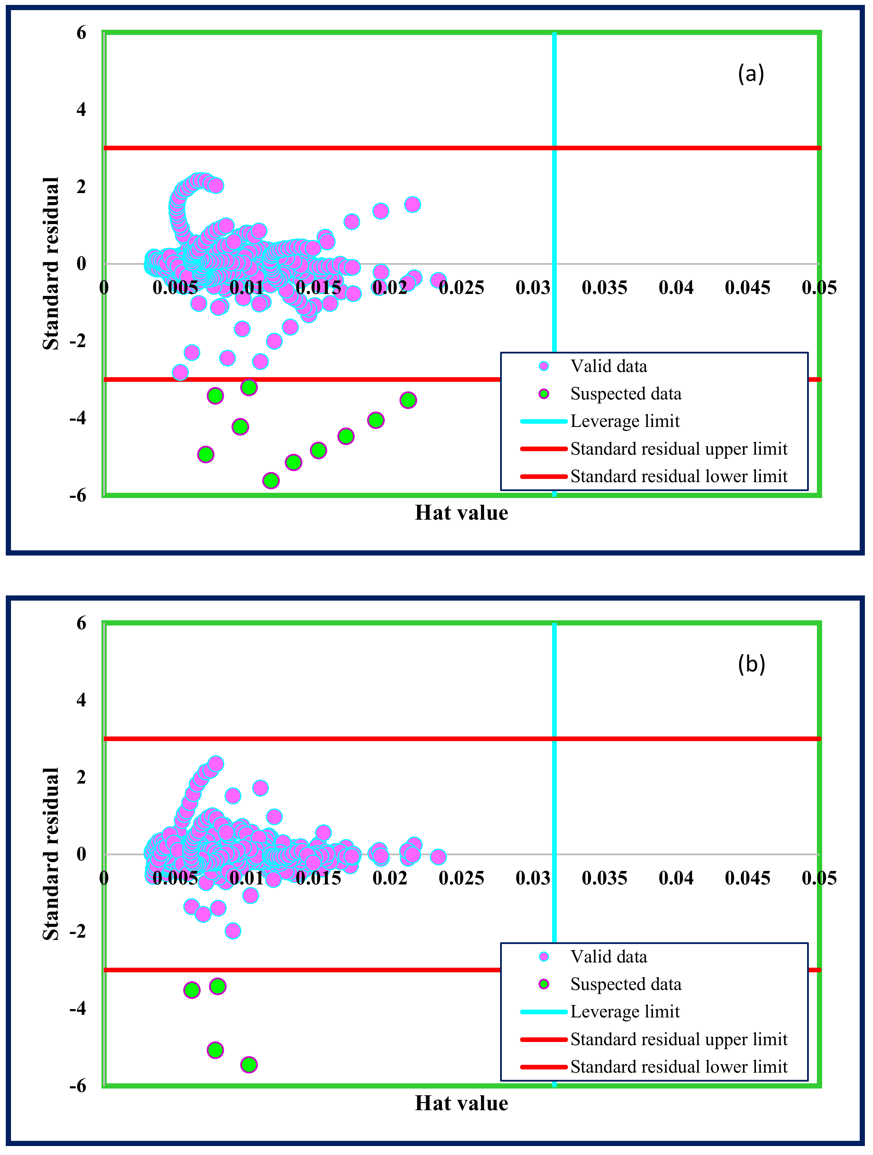 Applsci 10 06432 g006a