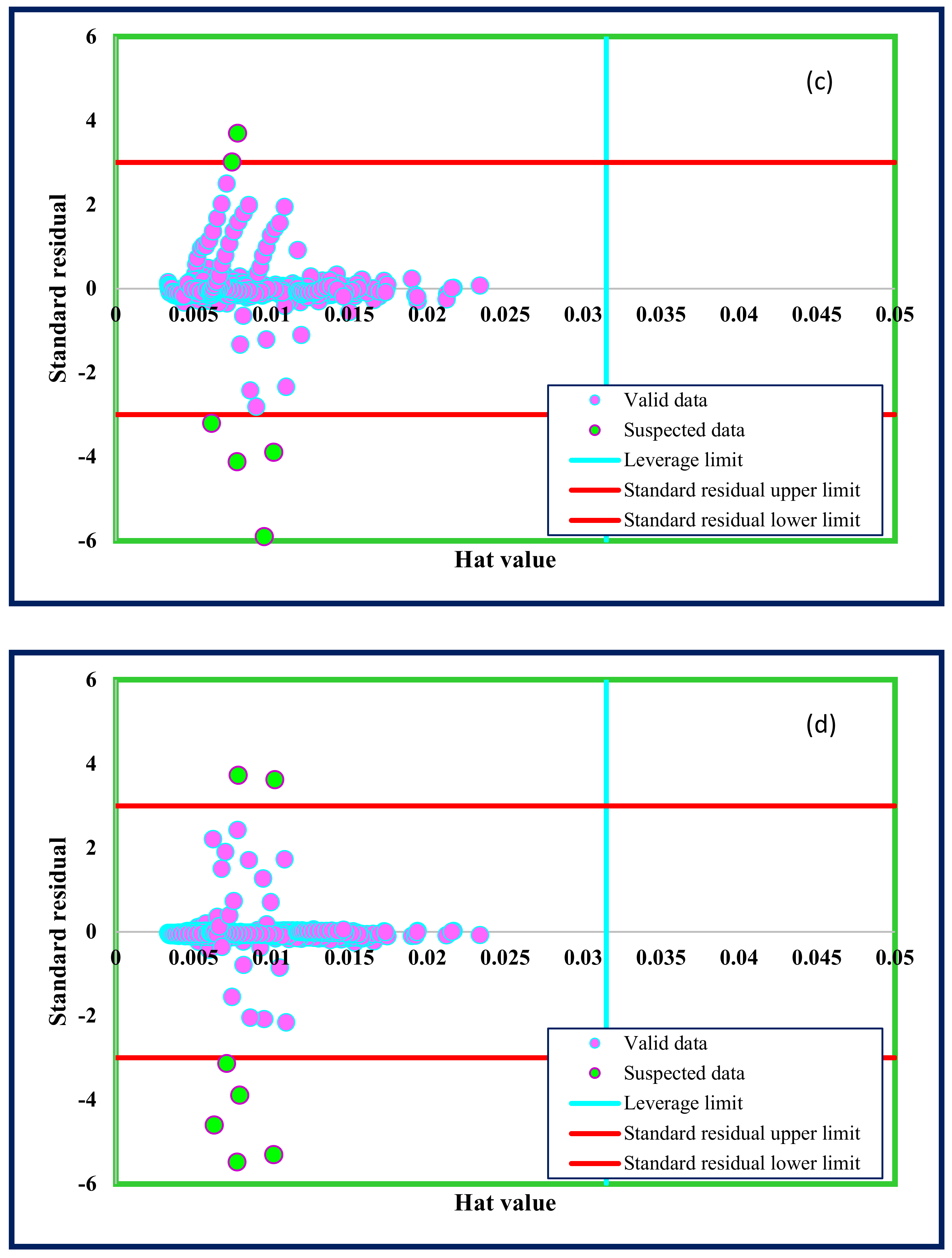 Applsci 10 06432 g006b