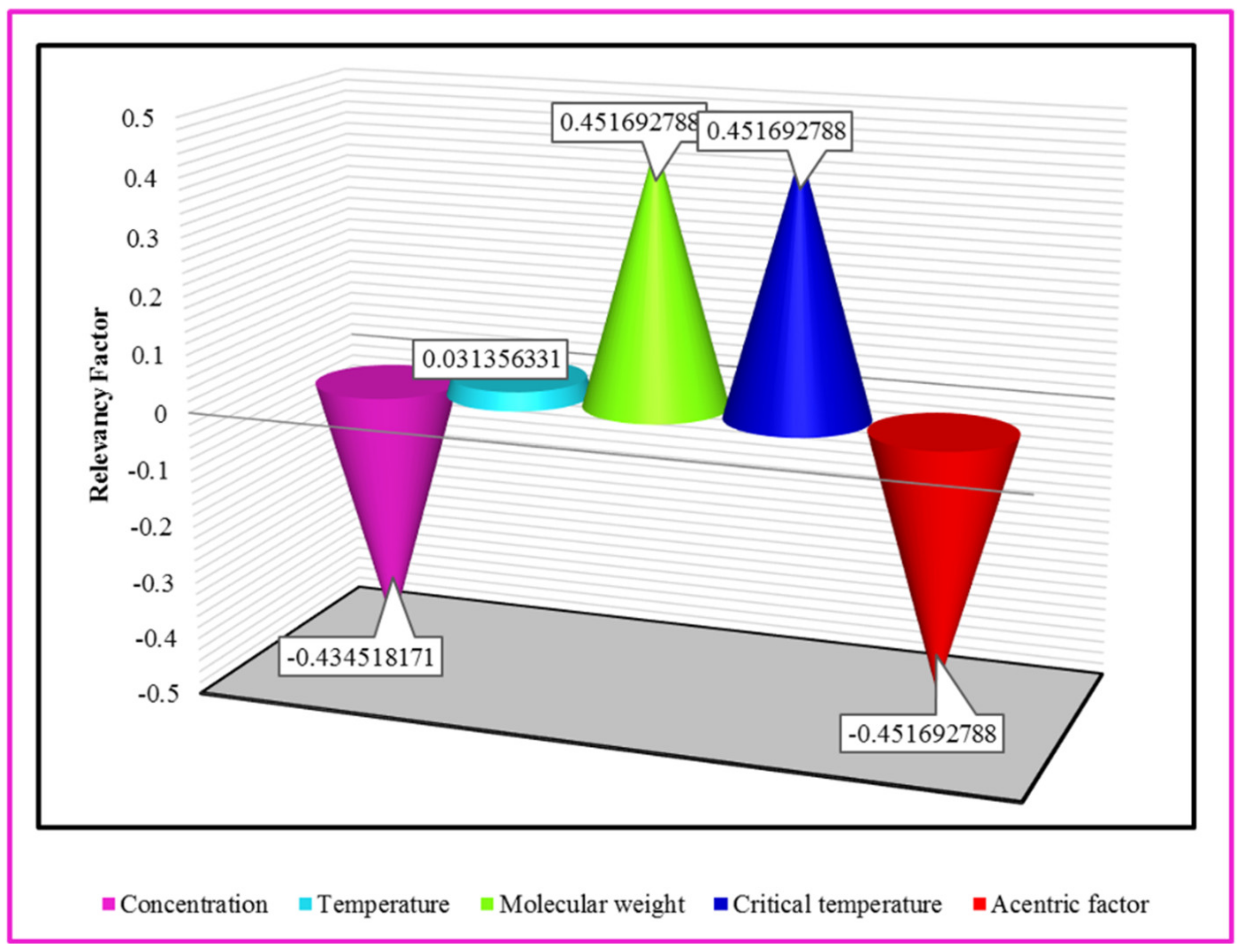 Applsci 10 06432 g007