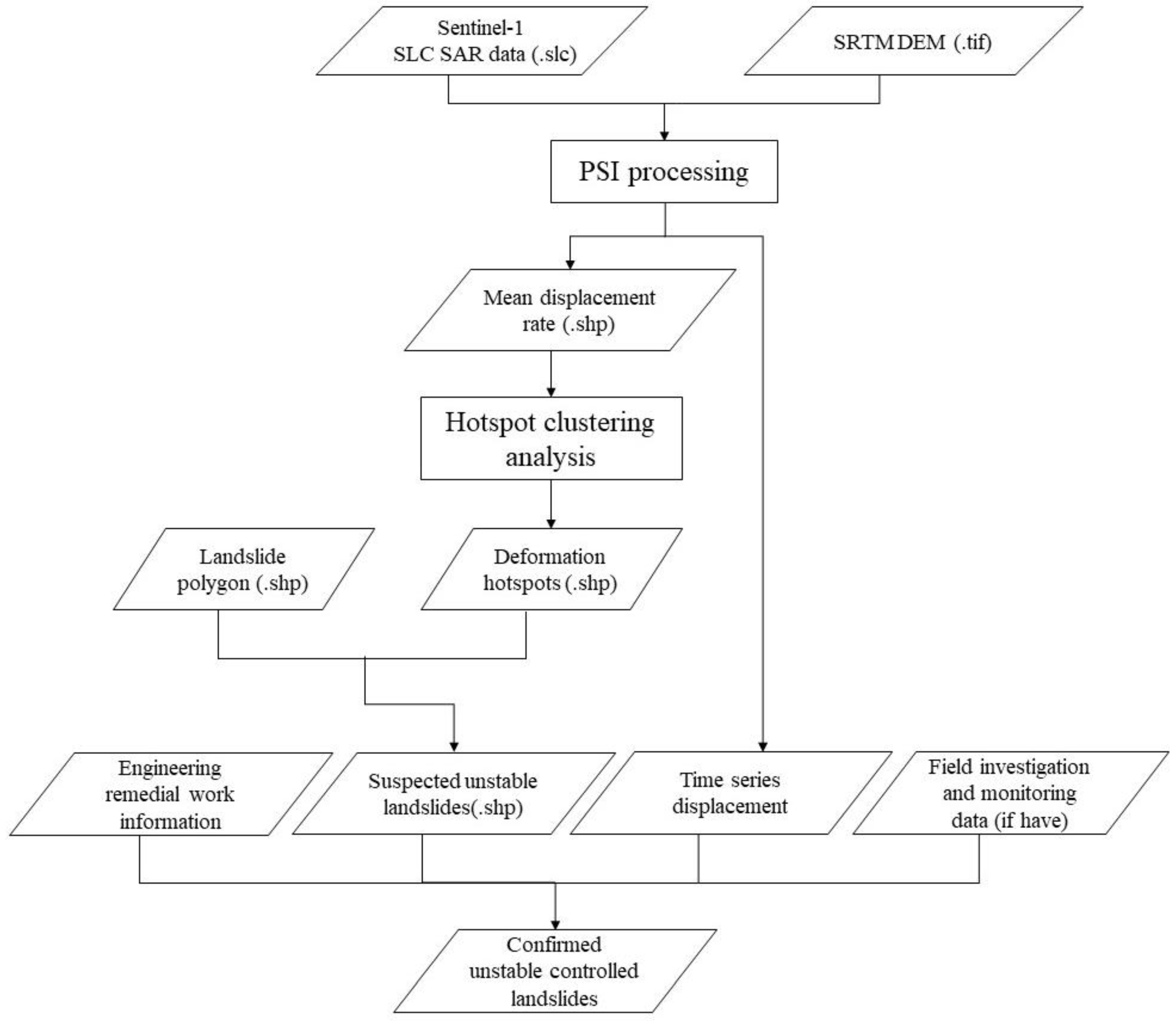 Applsci 10 06435 g003