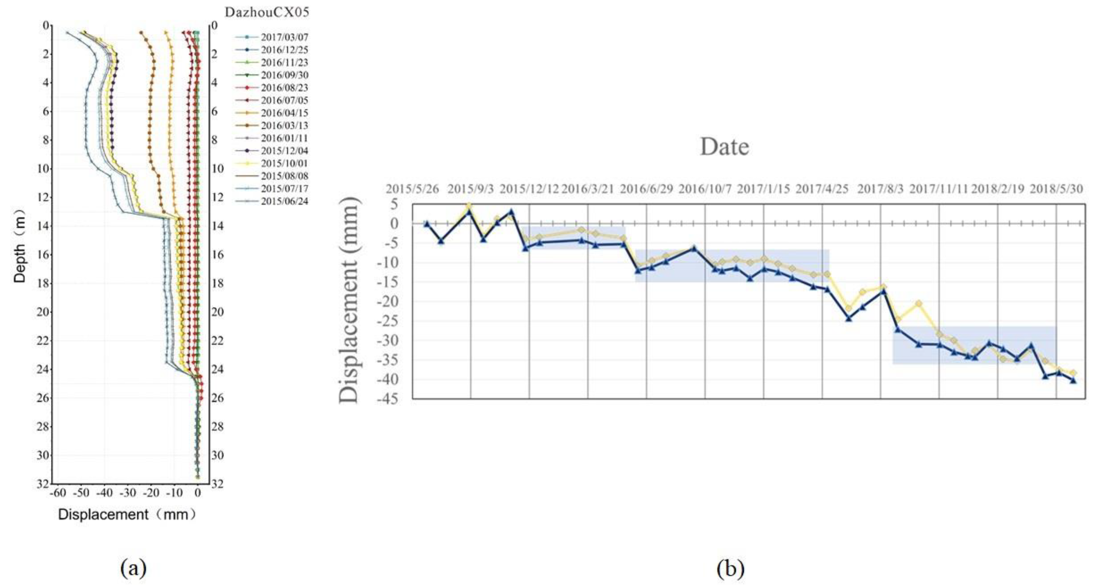 Applsci 10 06435 g011