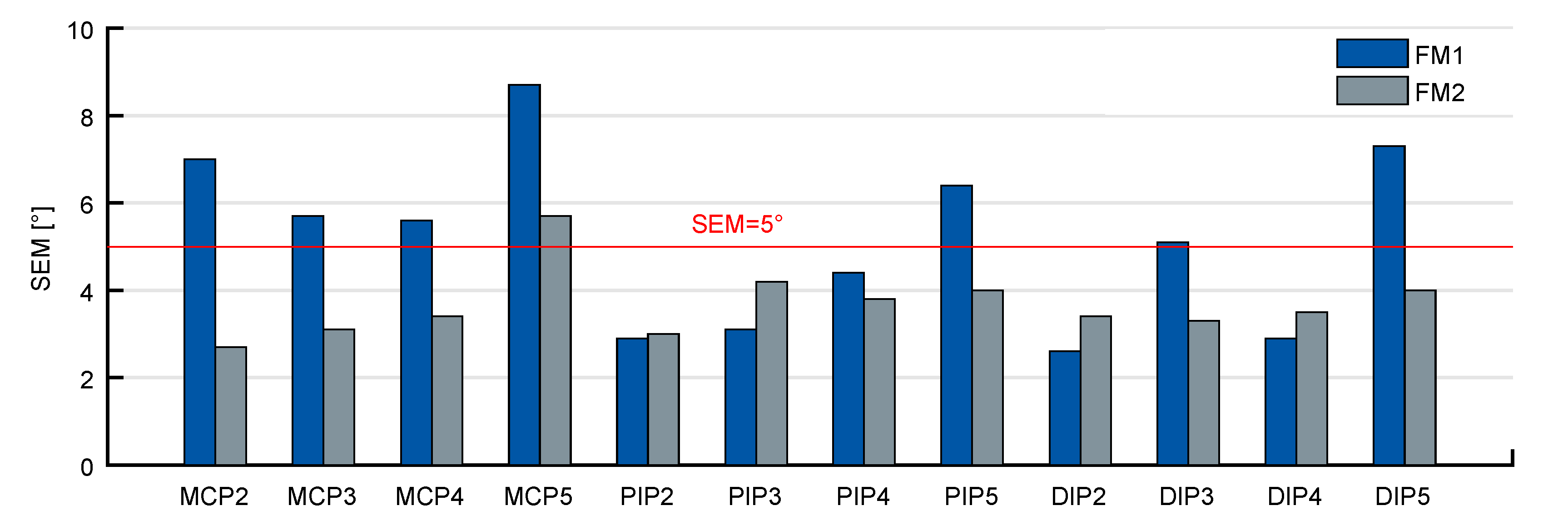Applsci 10 06436 g004