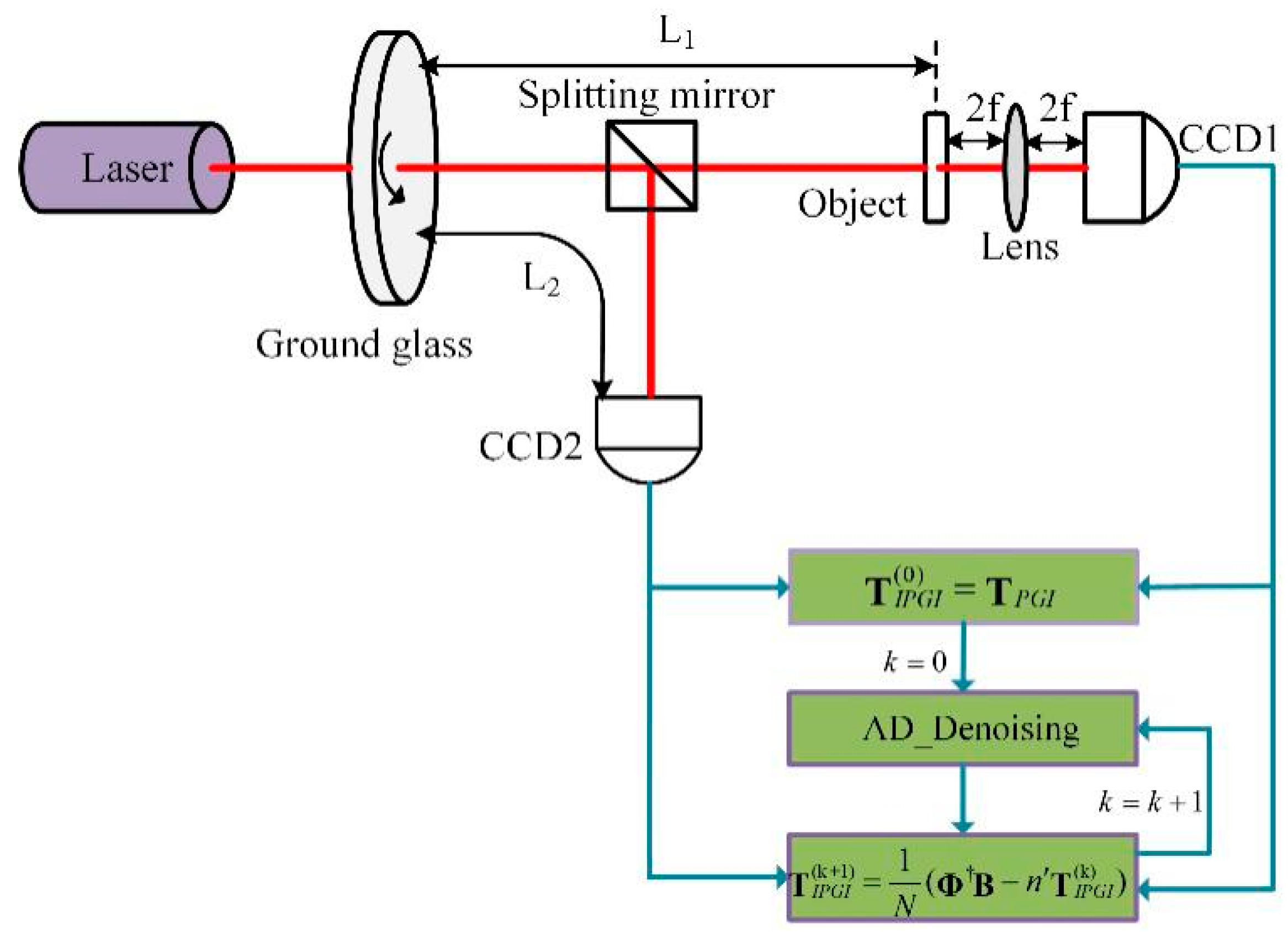 Applsci 10 06437 g001