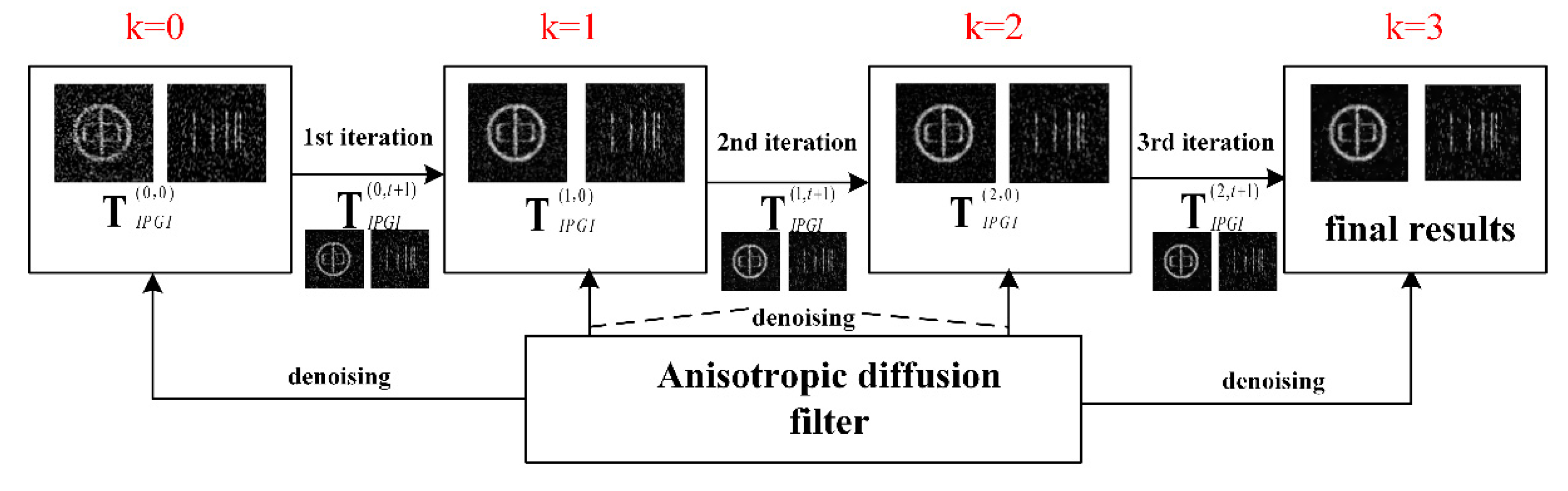 Applsci 10 06437 g002