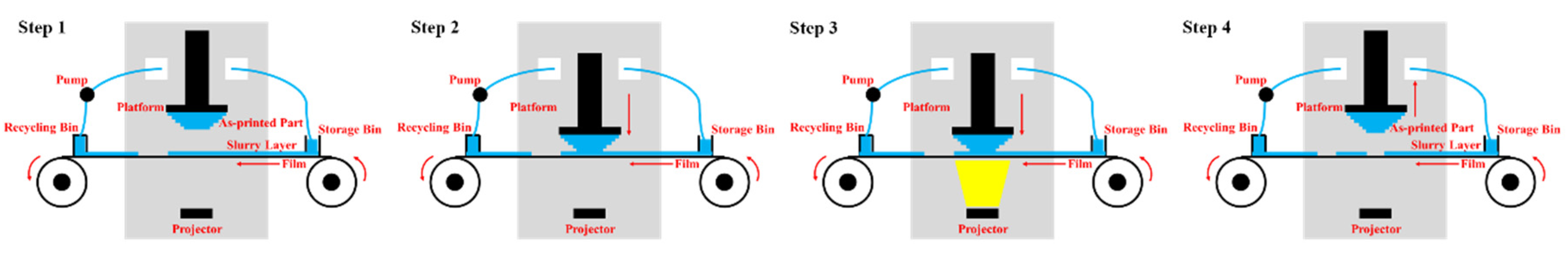 Applsci 10 06438 g001 Applsci 10 06438 g001