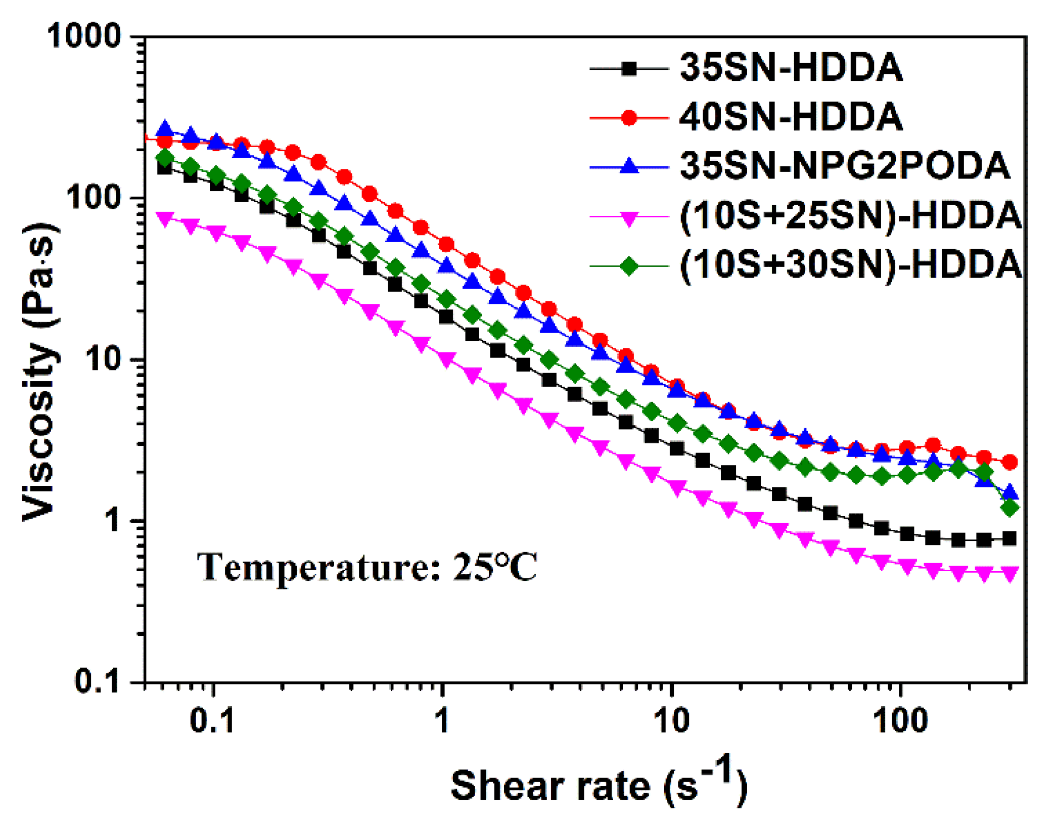 Applsci 10 06438 g003 Applsci 10 06438 g003