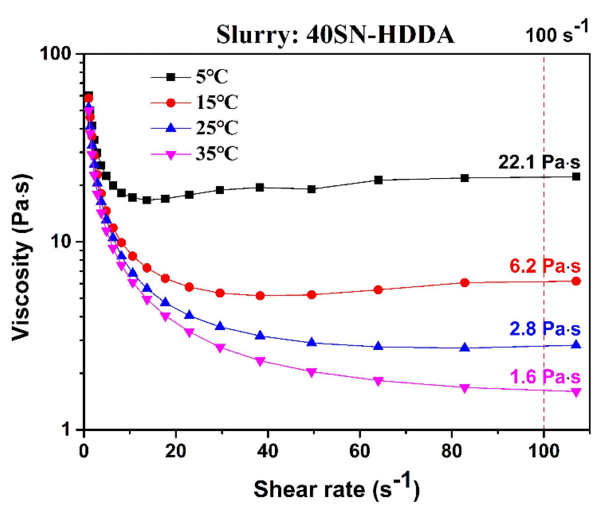 Applsci 10 06438 g004 Applsci 10 06438 g004