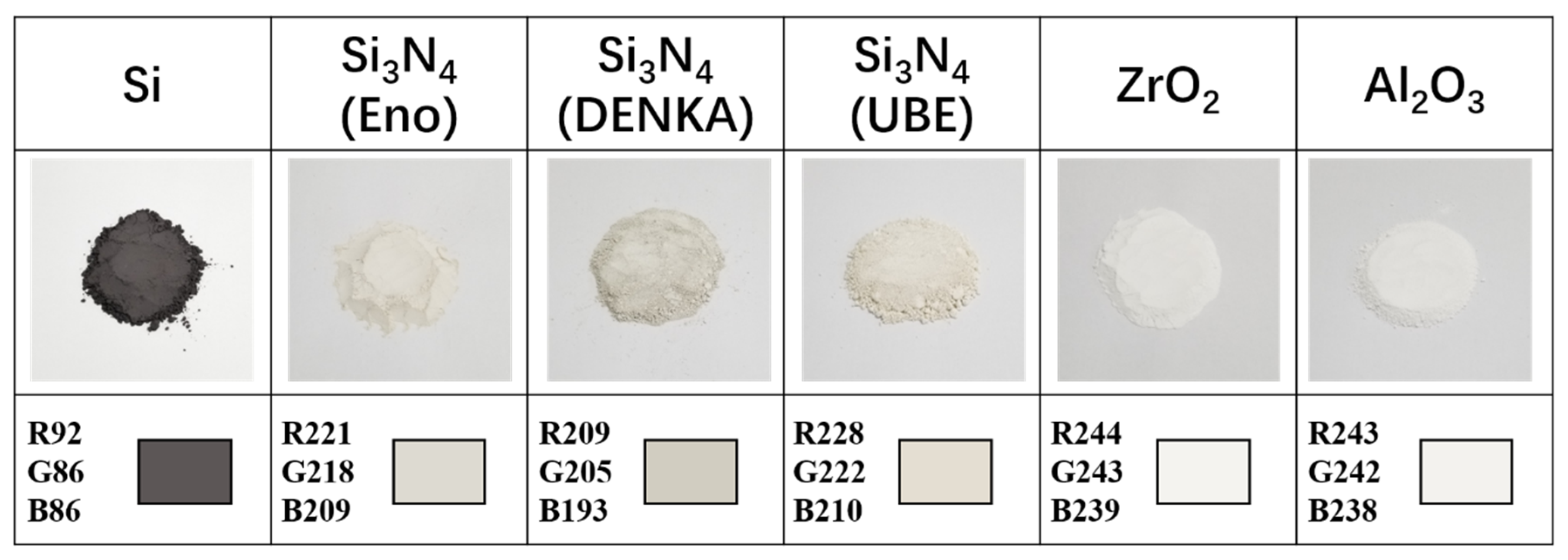 Applsci 10 06438 g005 Applsci 10 06438 g005