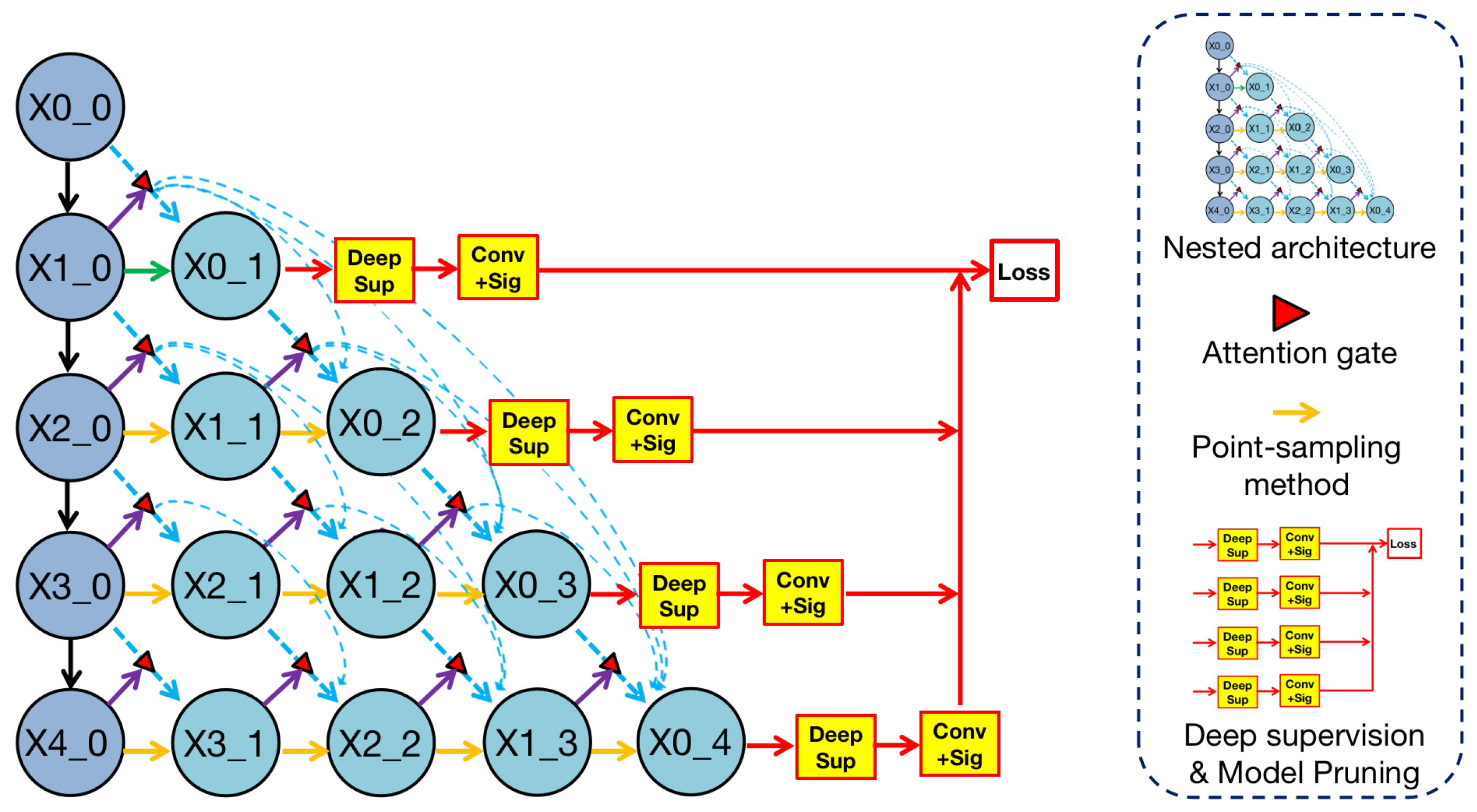 Applsci 10 06439 g001