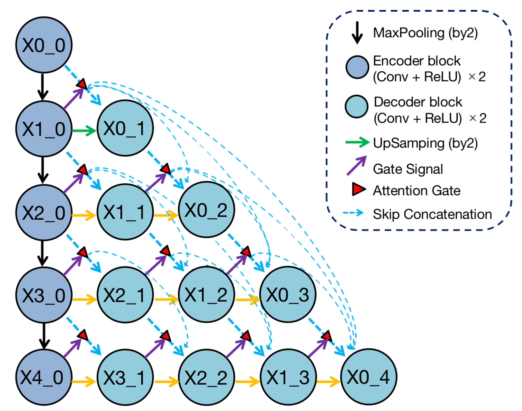 Applsci 10 06439 g002