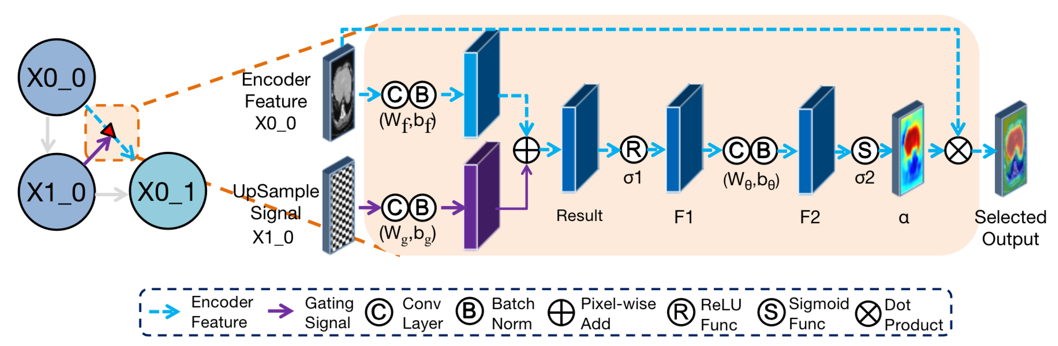 Applsci 10 06439 g003