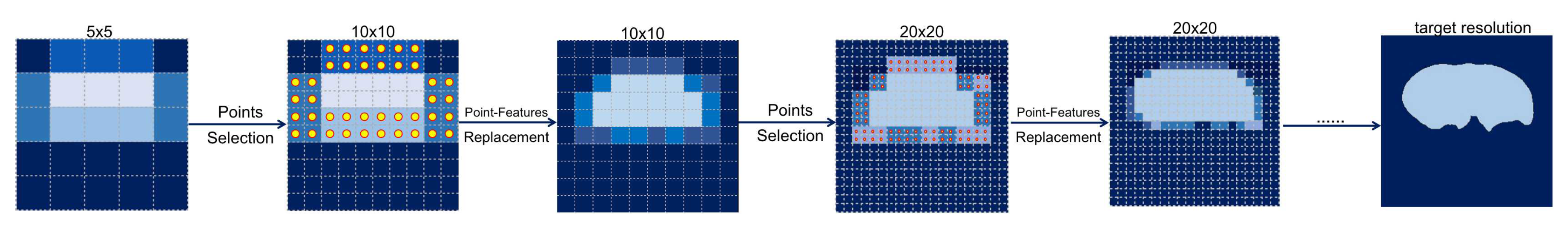 Applsci 10 06439 g005