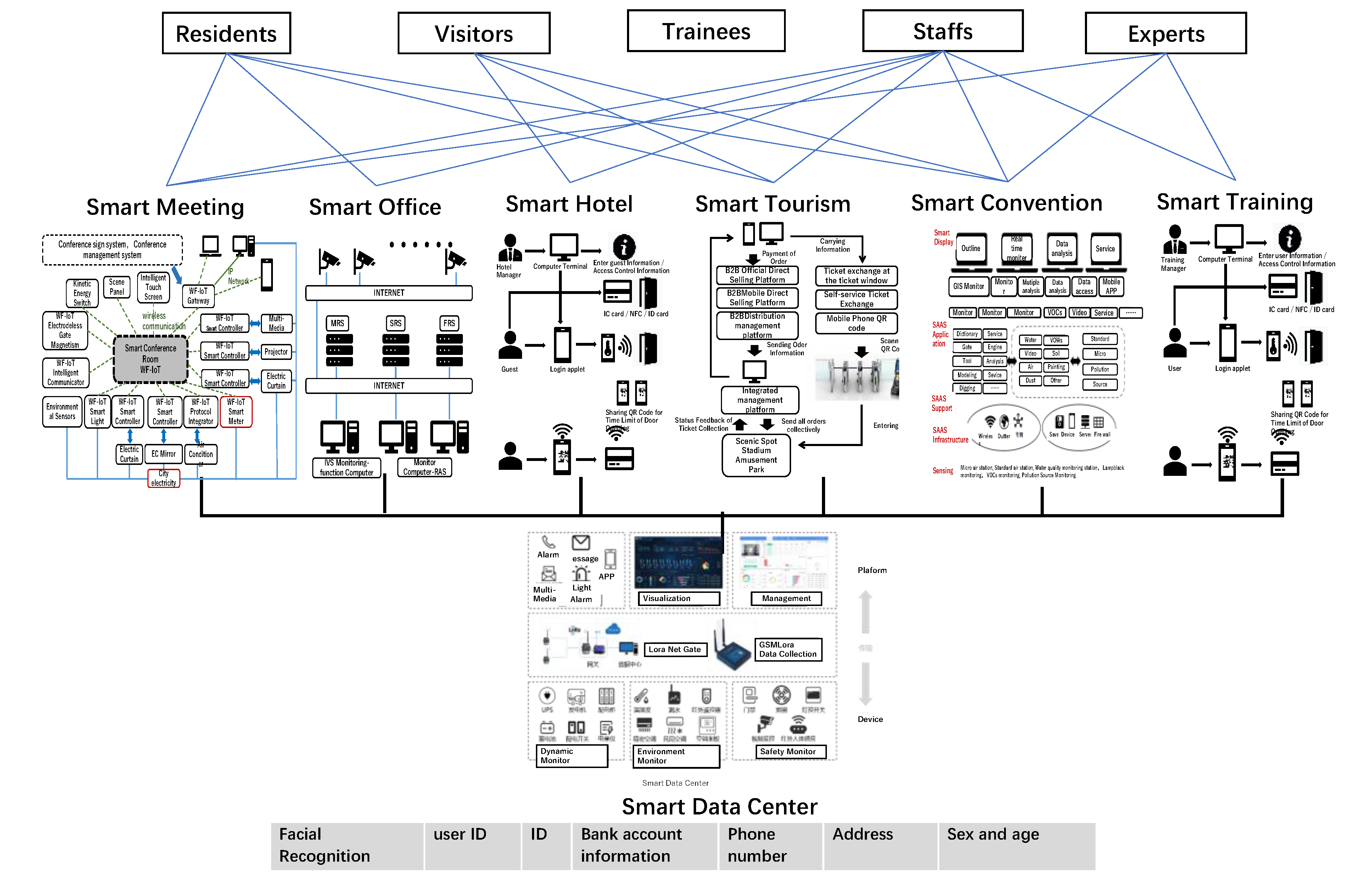 Applsci 10 06442 g006