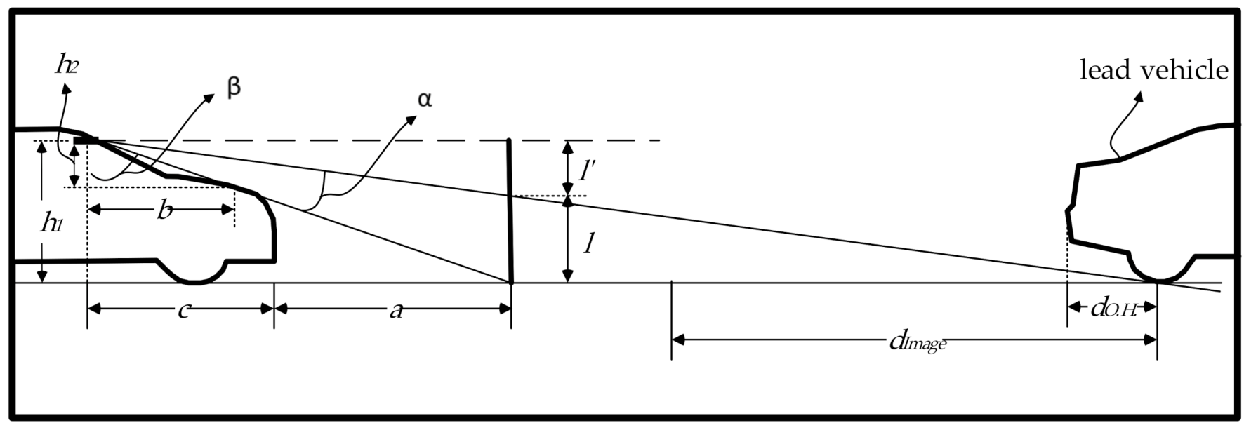 Applsci 10 06443 g002 Applsci 10 06443 g002