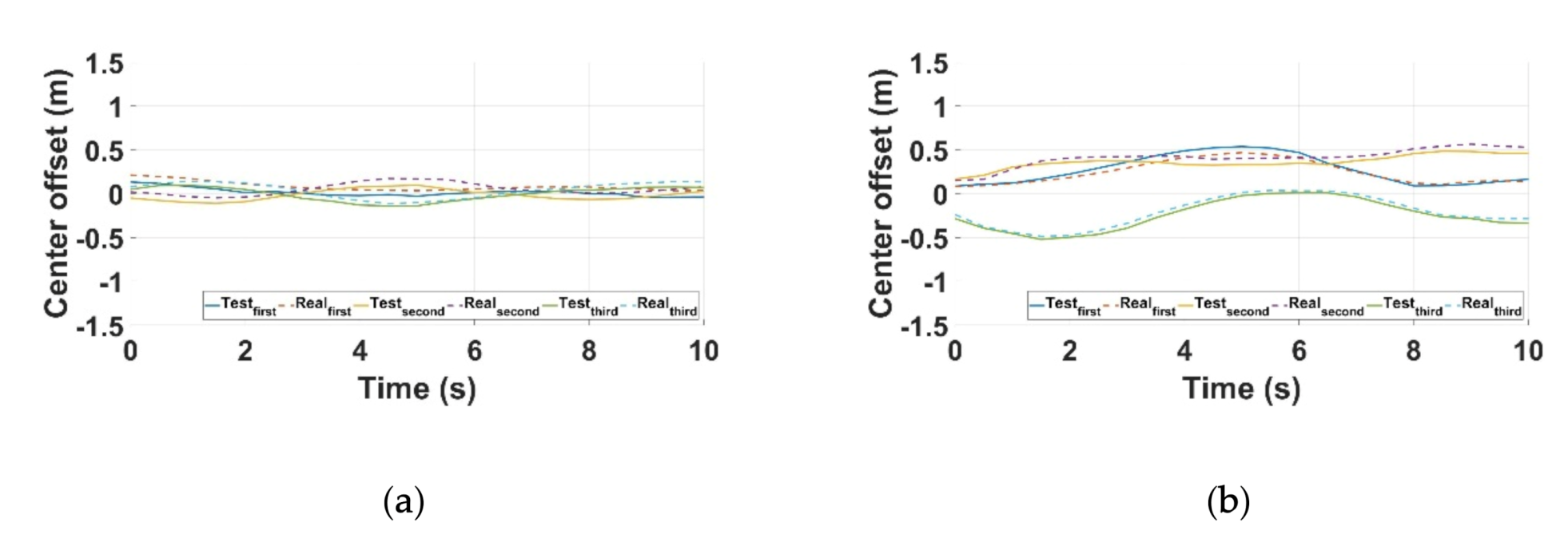 Applsci 10 06443 g012 Applsci 10 06443 g012