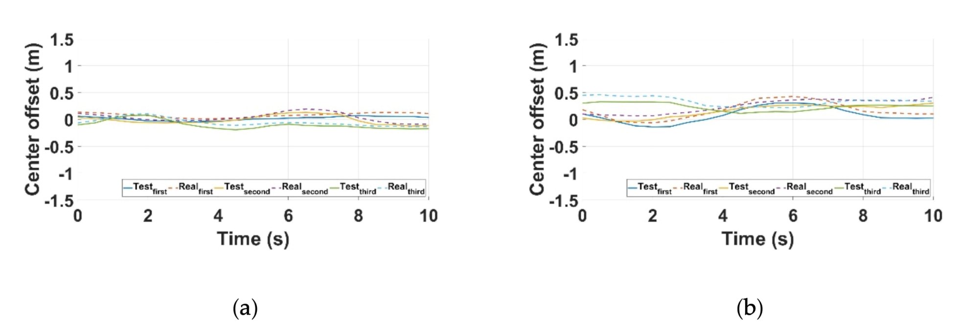 Applsci 10 06443 g013 Applsci 10 06443 g013