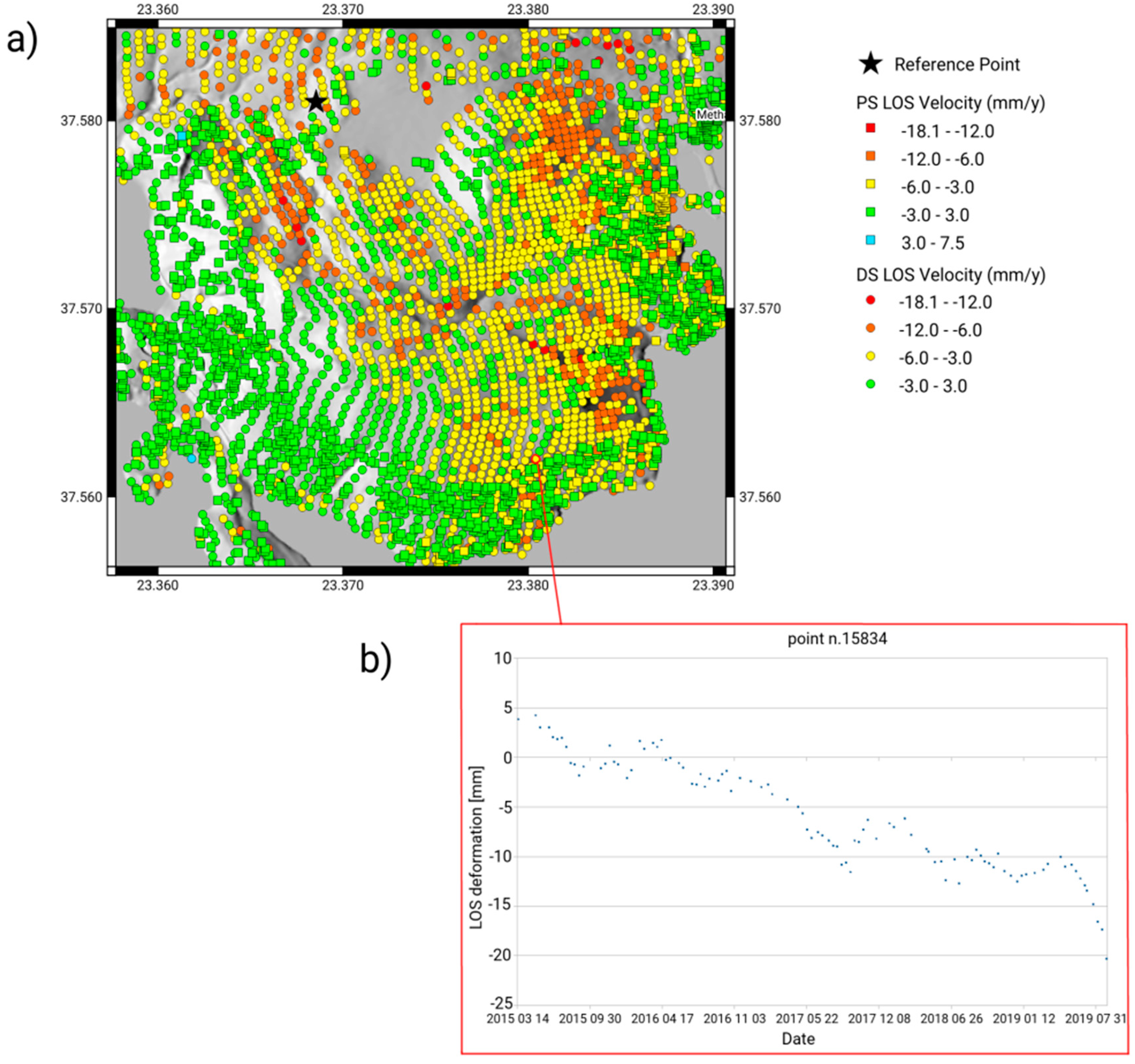 Applsci 10 06445 g011 Applsci 10 06445 g011