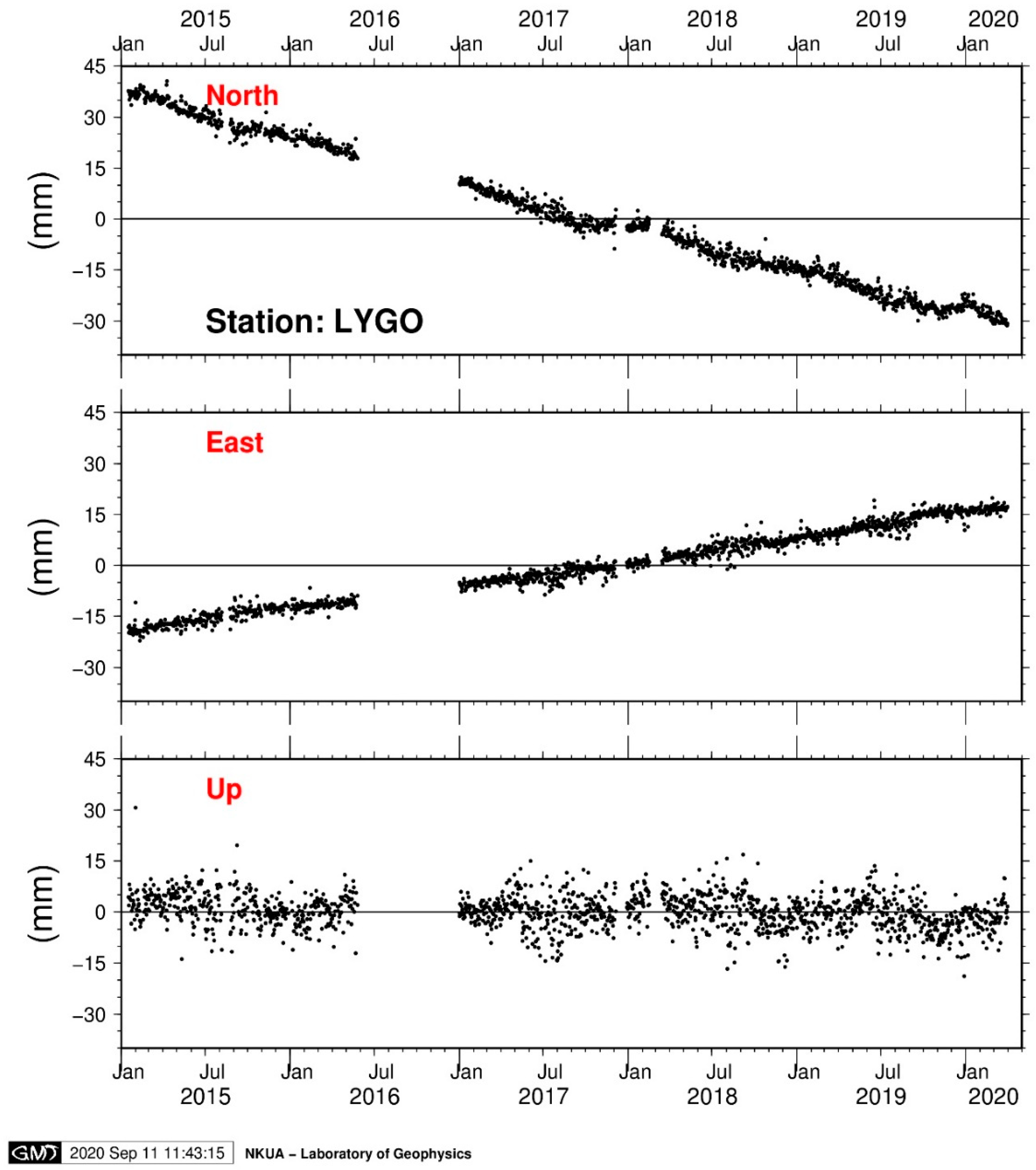 Applsci 10 06445 g0a1 Applsci 10 06445 g0a1