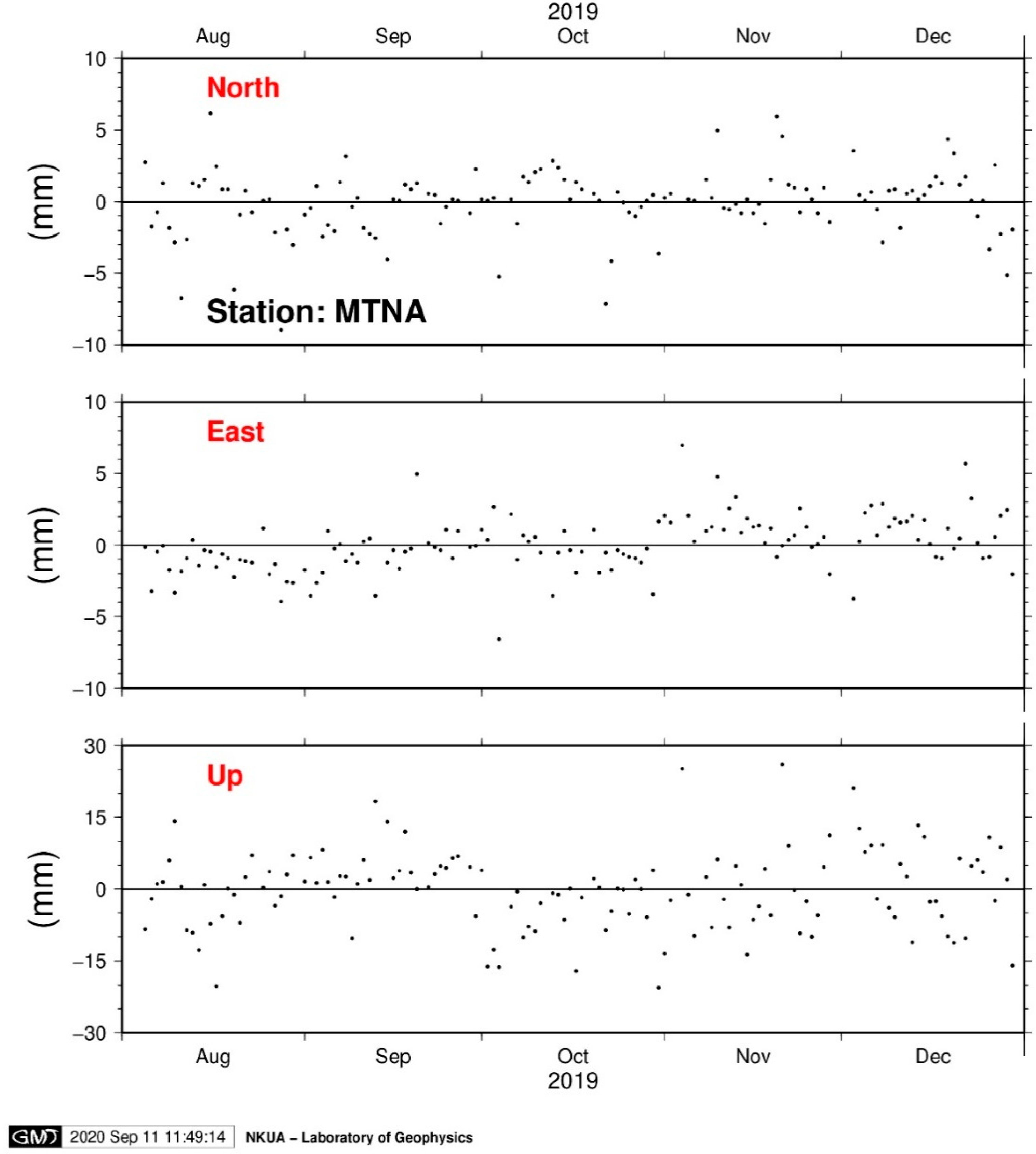 Applsci 10 06445 g0a2 Applsci 10 06445 g0a2
