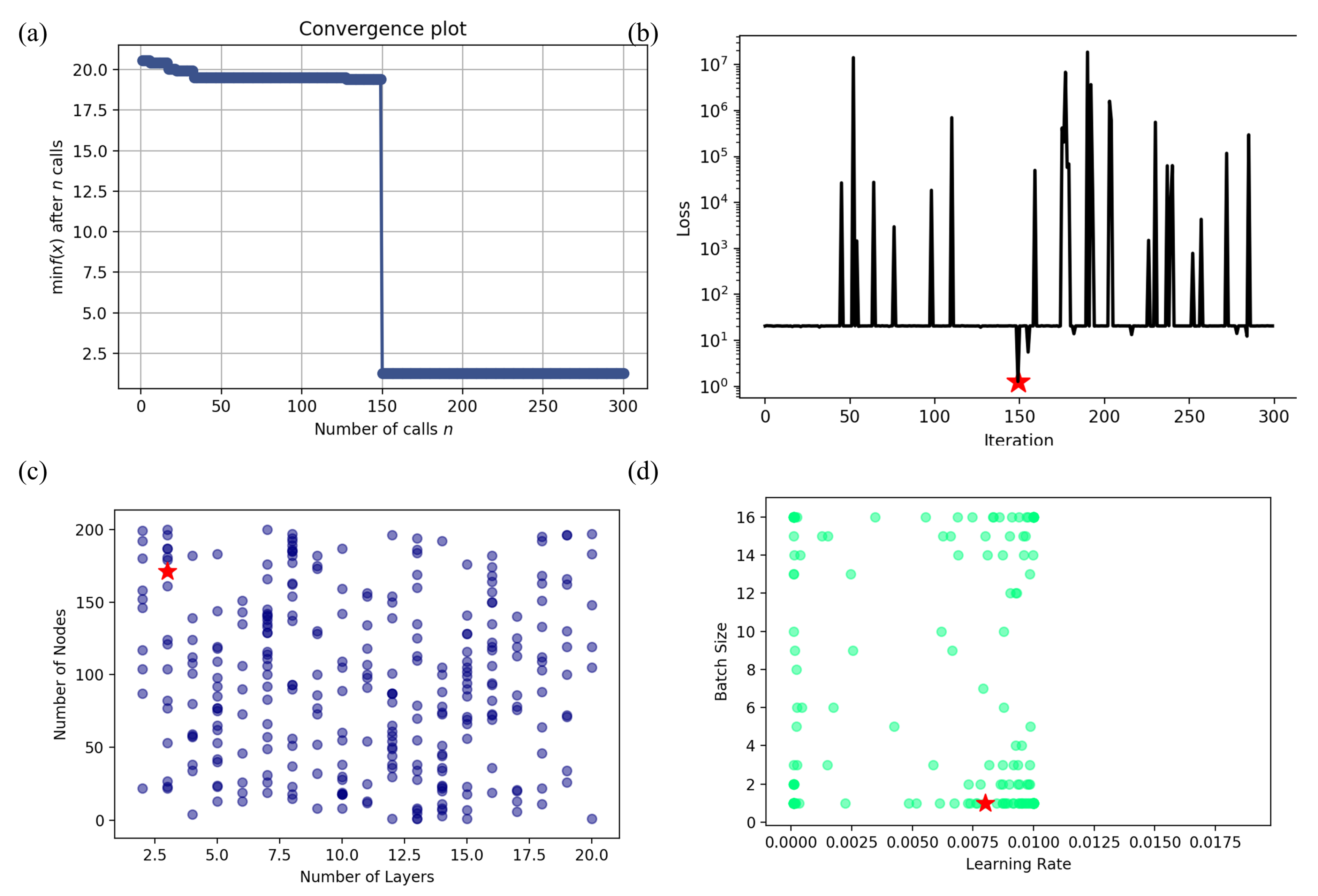 Applsci 10 06448 g007 Applsci 10 06448 g007