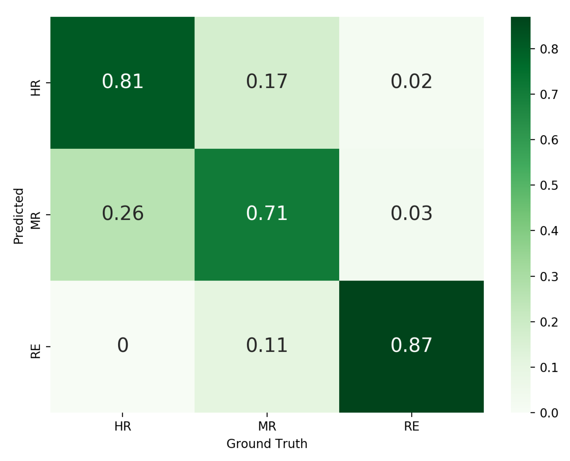Applsci 10 06448 g010 Applsci 10 06448 g010