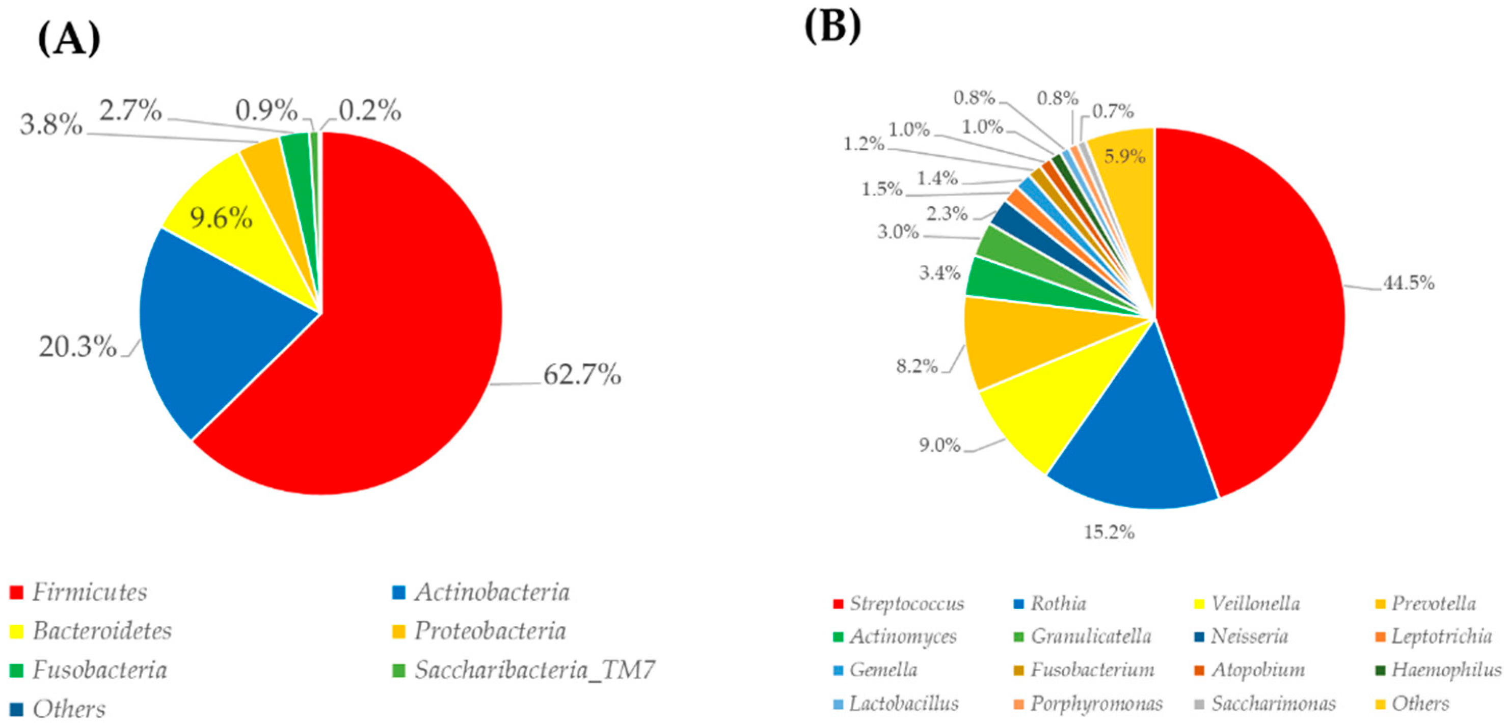 Applsci 10 06450 g001 Applsci 10 06450 g001