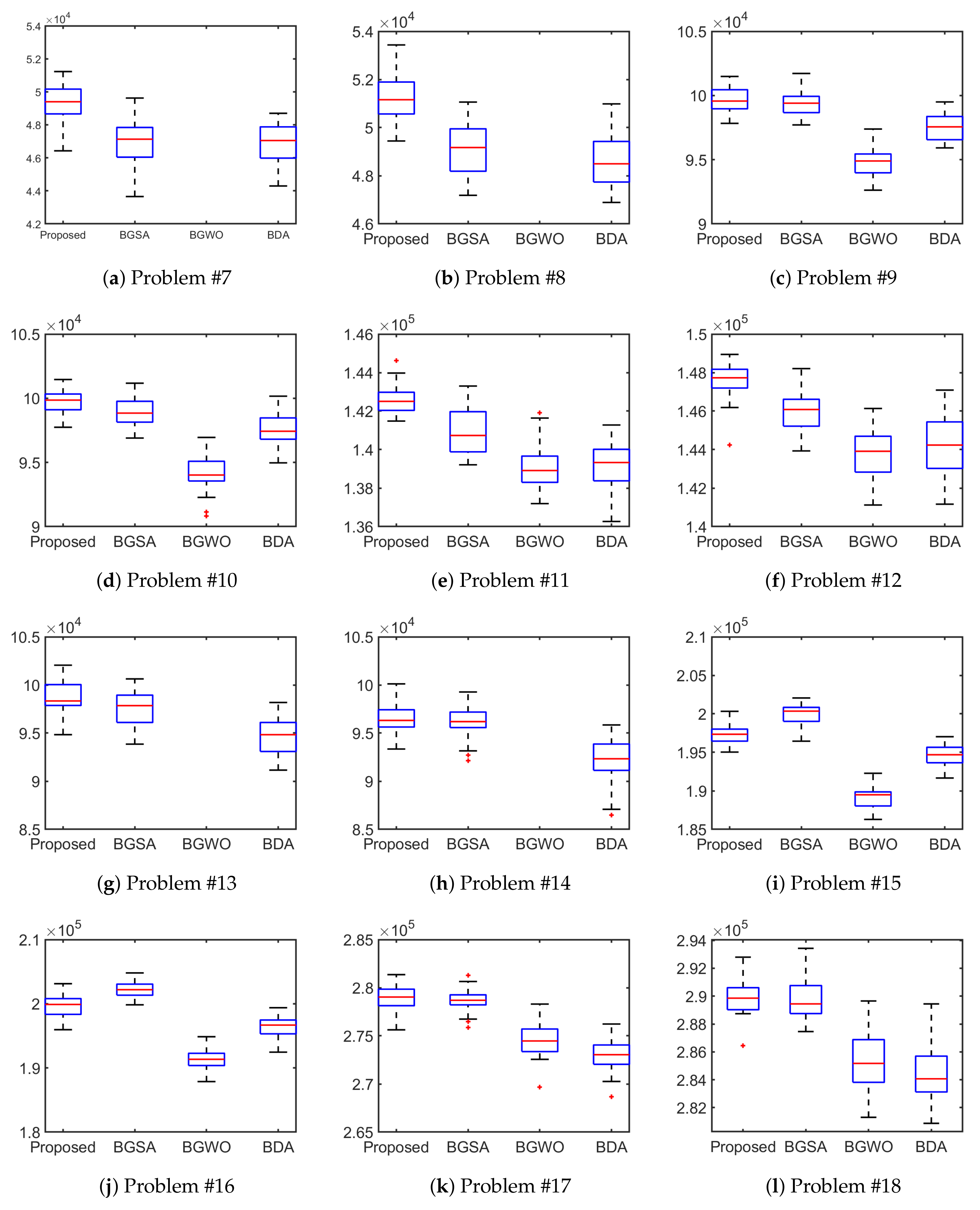 Applsci 10 06451 g003 Applsci 10 06451 g003