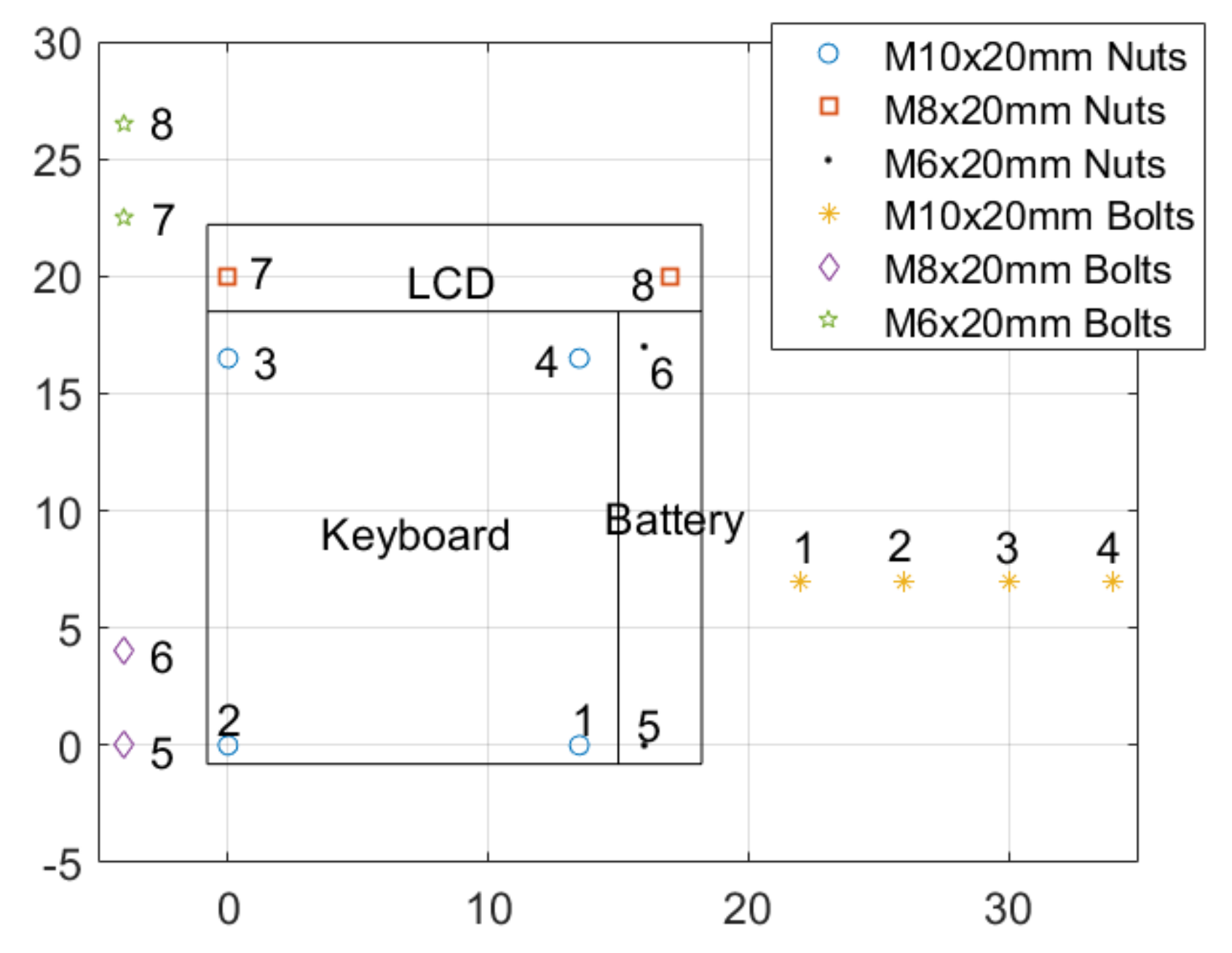 Applsci 10 06451 g004 Applsci 10 06451 g004