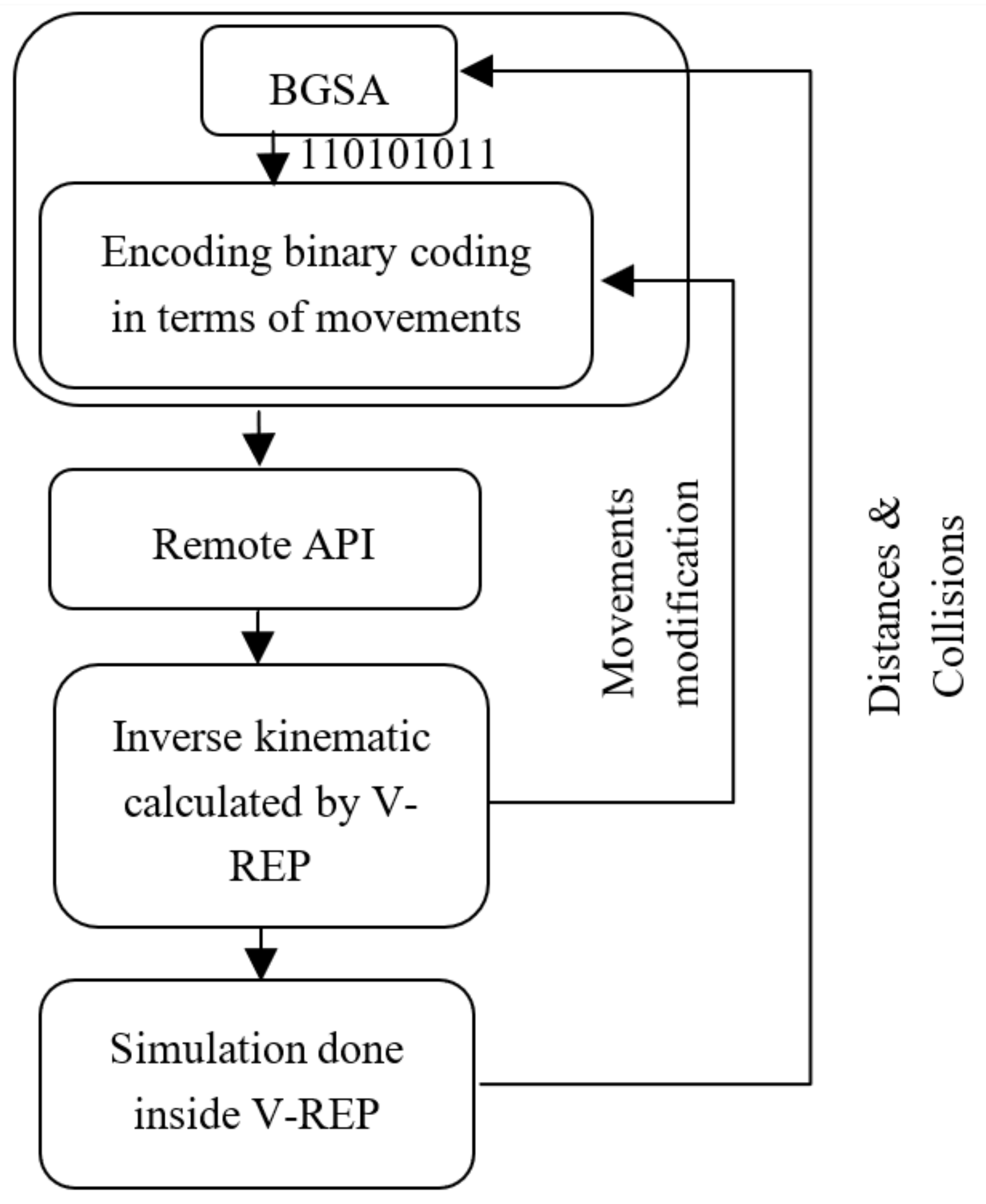 Applsci 10 06451 g010 Applsci 10 06451 g010