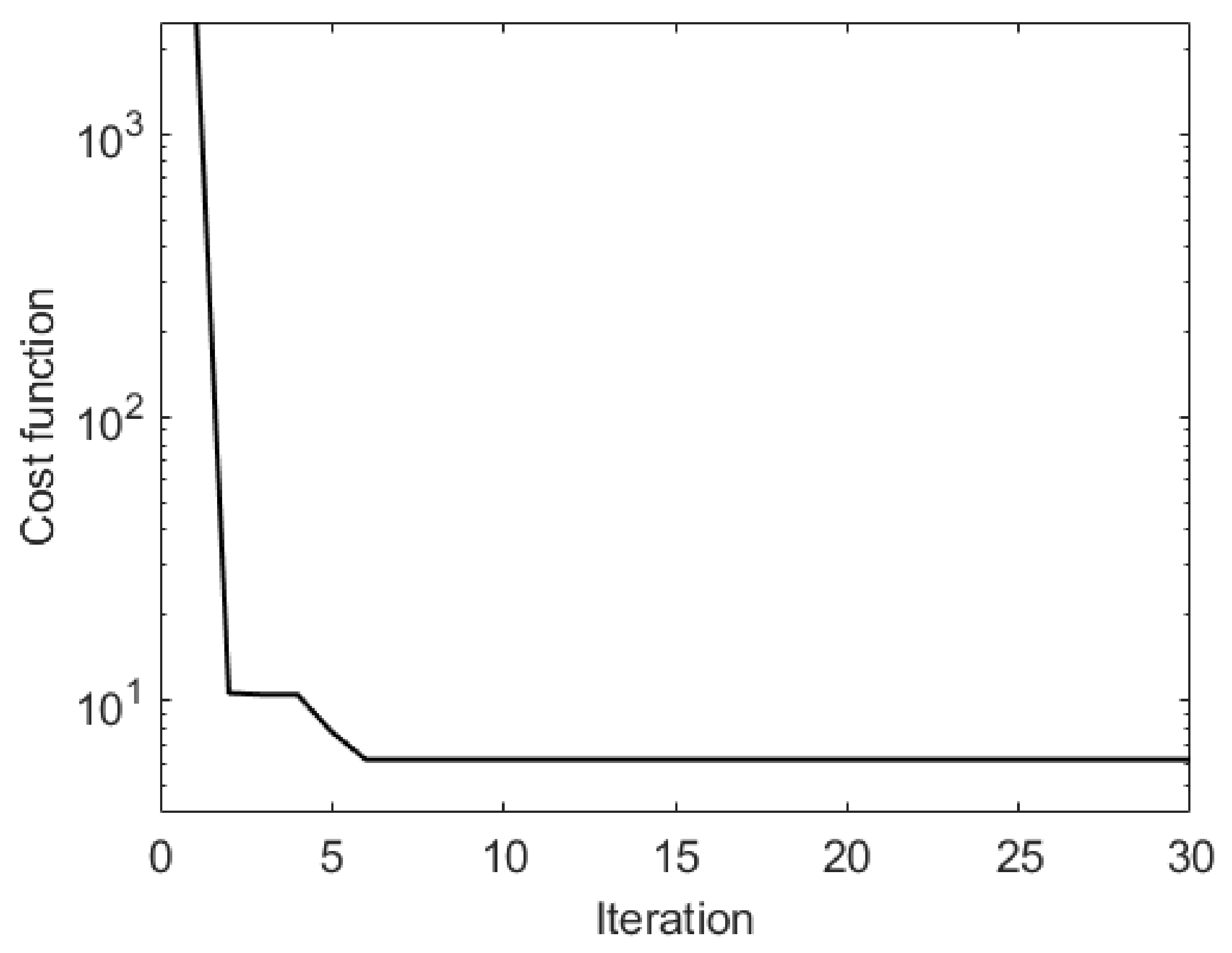 Applsci 10 06451 g011 Applsci 10 06451 g011