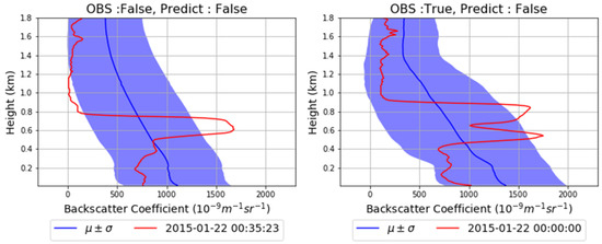 Keyword Stats 2020-10-22 at 20_25_25